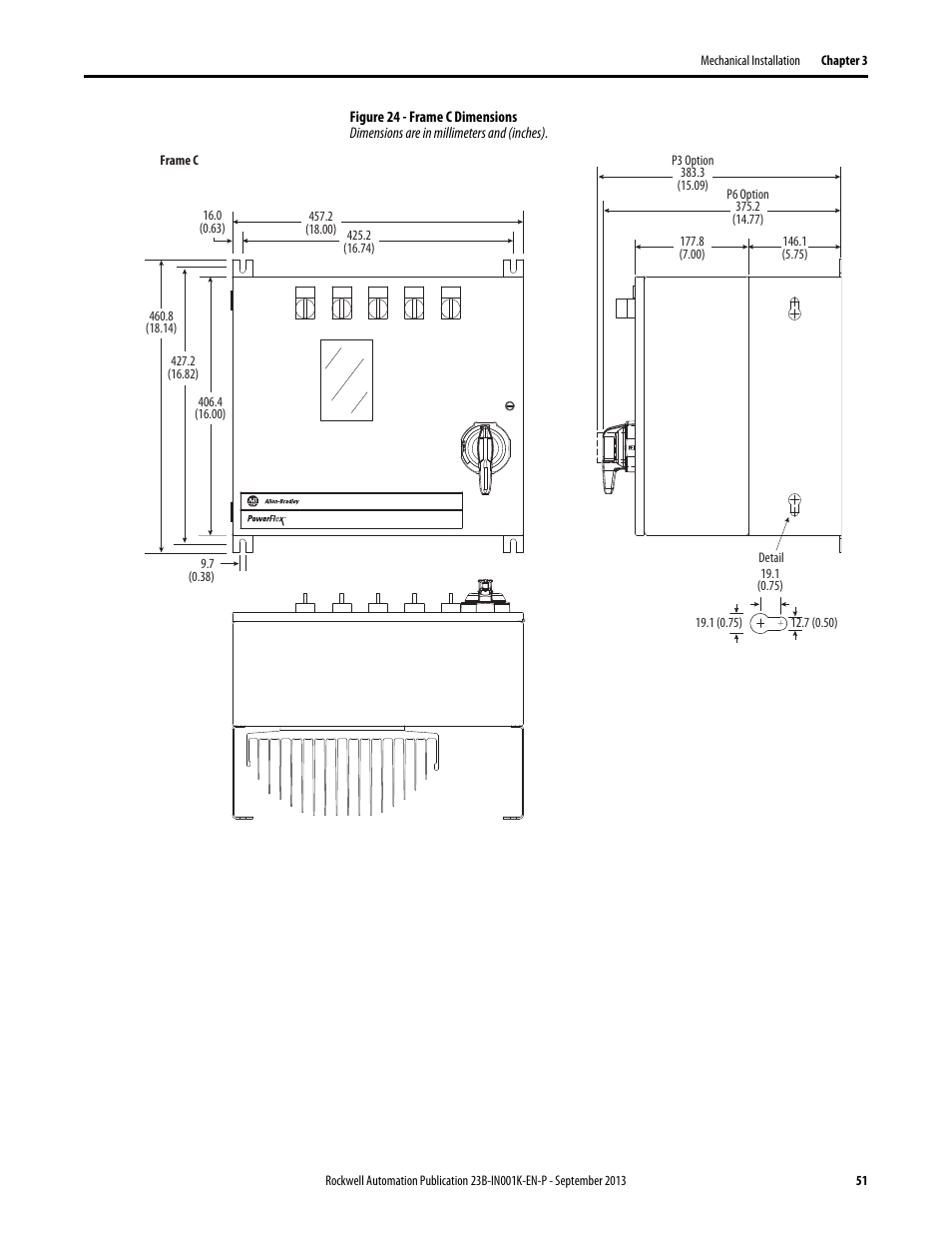 Rockwell Automation 22B PowerFlex 40 Configured AC Drives User Manual | Page 51 / 62