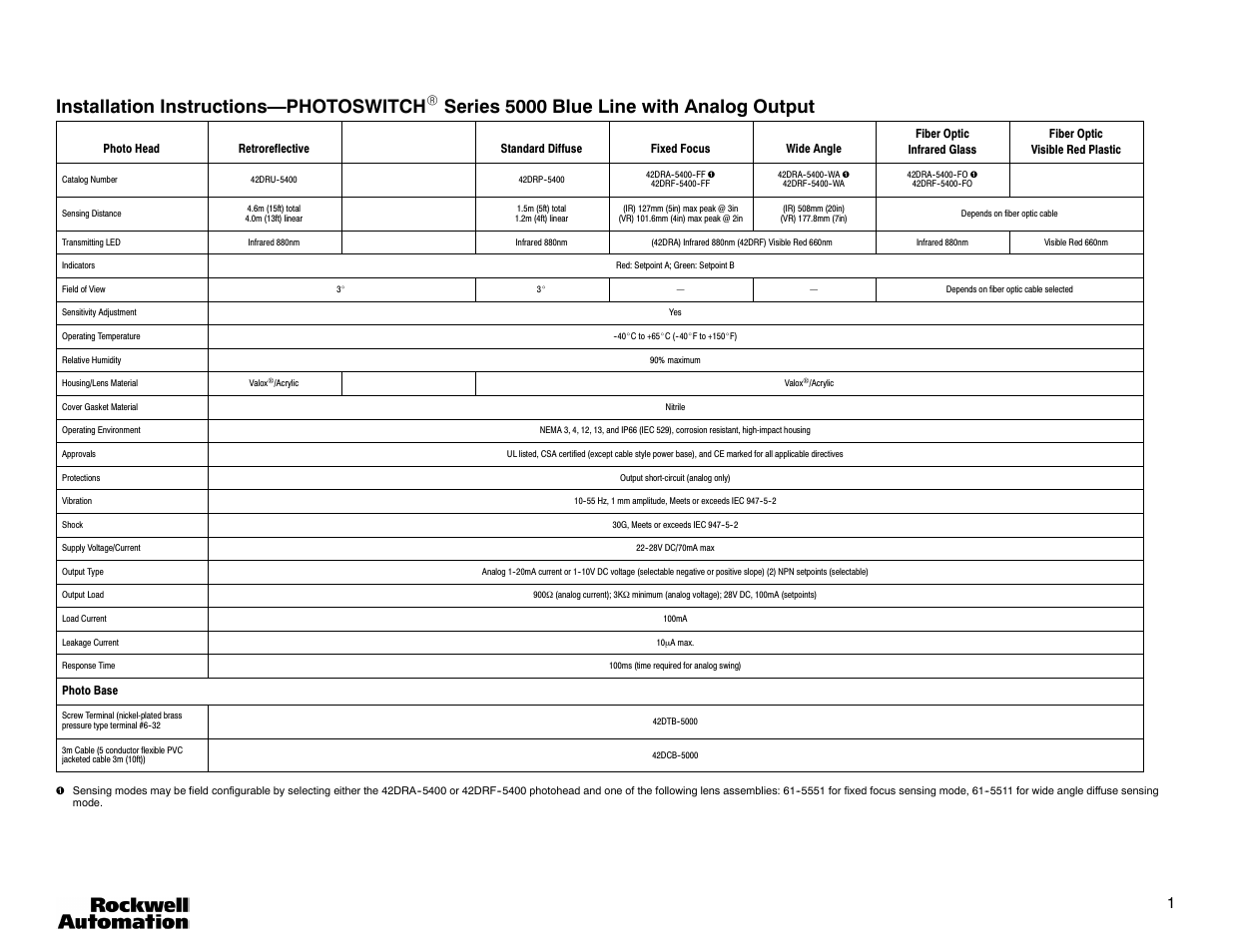 Rockwell Automation 42D Series 5000 Blue Line with Analog Output User Manual | 4 pages