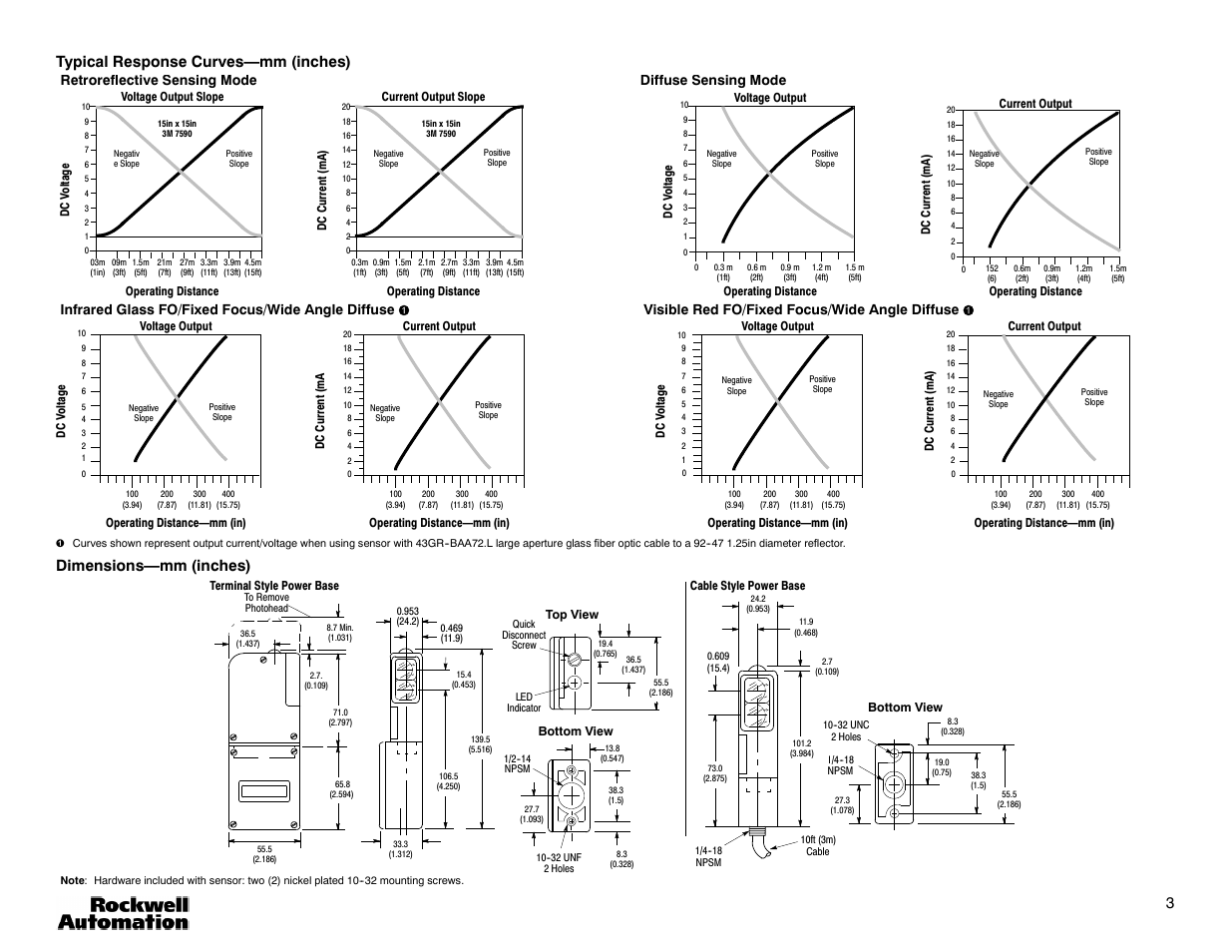 3typical response curves—mm (inches), Dimensions—mm (inches) | Rockwell Automation 42D Series 5000 Blue Line with Analog Output User Manual | Page 3 / 4