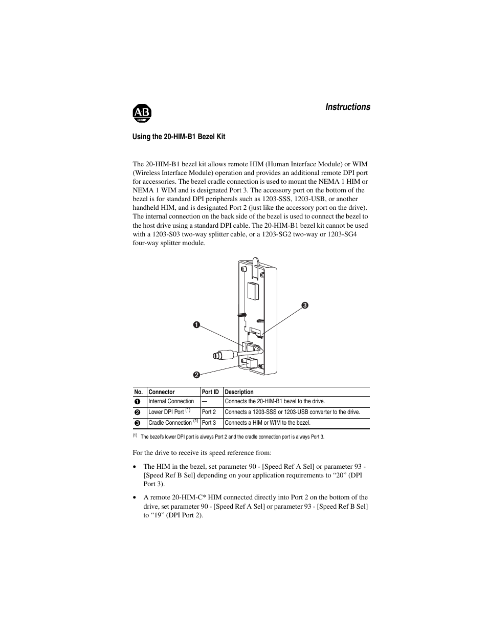 Rockwell Automation 20-HIM-B1 Bezel Kit User Manual | 2 pages