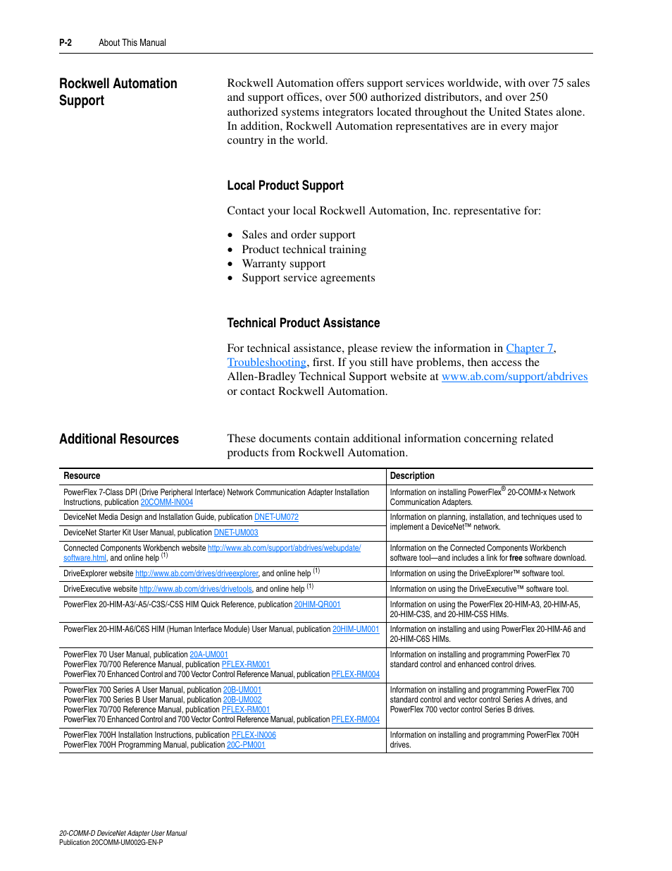 Rockwell automation support, Local product support, Technical product assistance | Additional resources | Rockwell Automation 20-COMM-D DeviceNet Adapter Series B FRN 2.xxx User Manual | Page 10 / 246