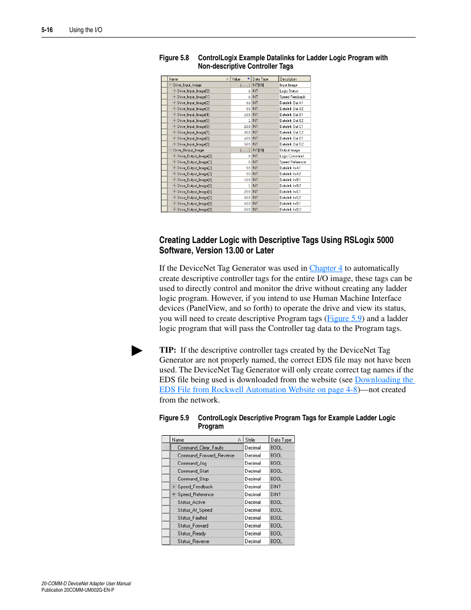 Rockwell Automation 20-COMM-D DeviceNet Adapter Series B FRN 2.xxx User Manual | Page 100 / 246