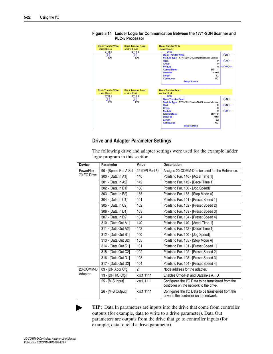 Drive and adapter parameter settings | Rockwell Automation 20-COMM-D DeviceNet Adapter Series B FRN 2.xxx User Manual | Page 106 / 246