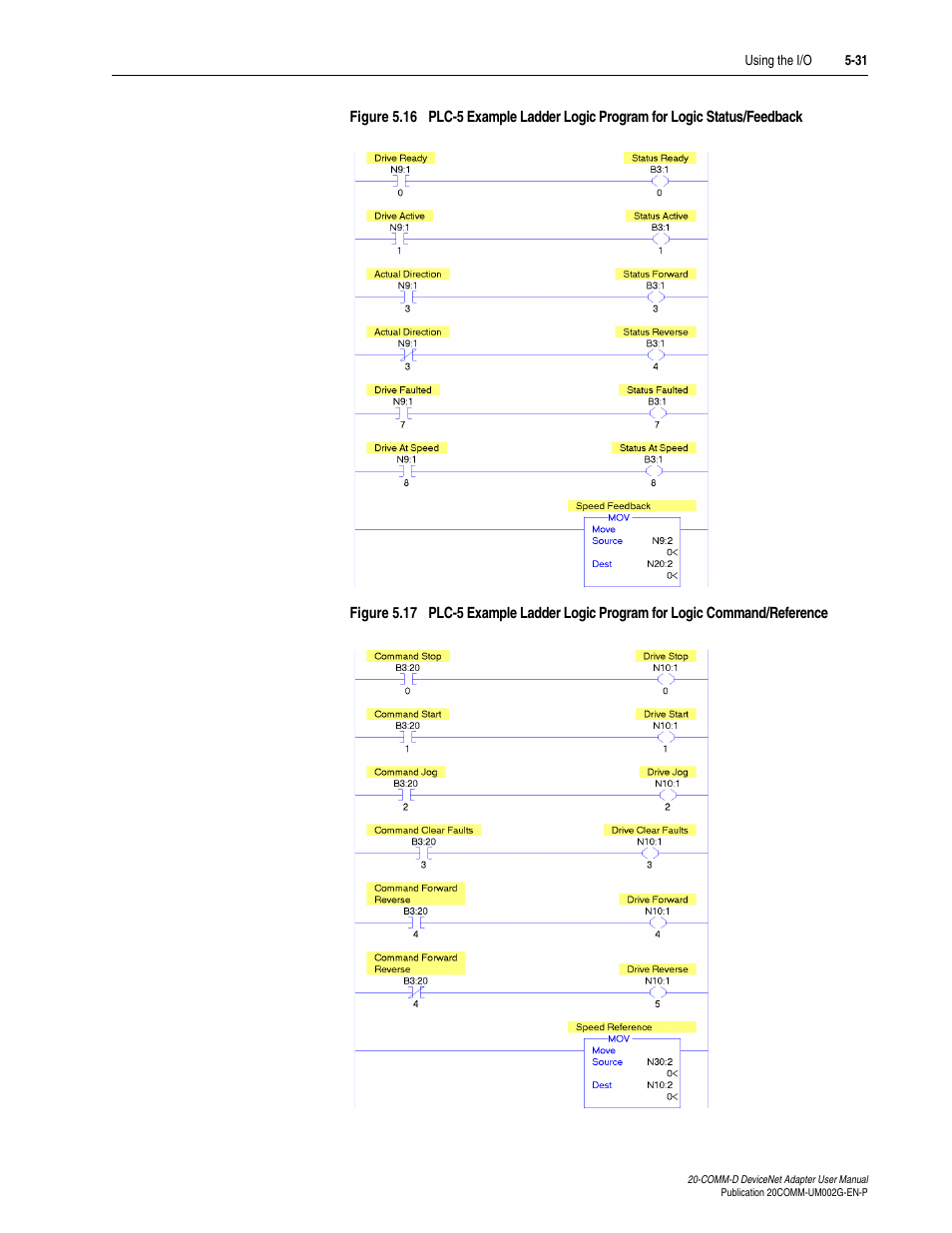 Rockwell Automation 20-COMM-D DeviceNet Adapter Series B FRN 2.xxx User Manual | Page 115 / 246
