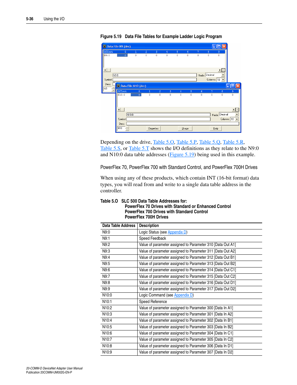 Rockwell Automation 20-COMM-D DeviceNet Adapter Series B FRN 2.xxx User Manual | Page 120 / 246