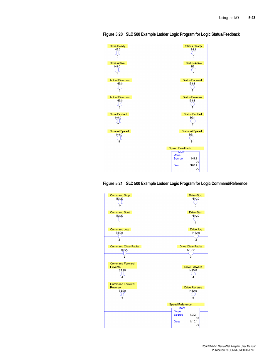 Rockwell Automation 20-COMM-D DeviceNet Adapter Series B FRN 2.xxx User Manual | Page 127 / 246