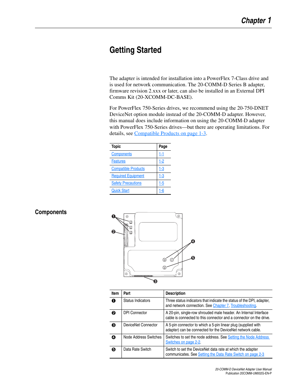 Chapter 1, Getting started, Components | Components -1, 1getting started, Chapter | Rockwell Automation 20-COMM-D DeviceNet Adapter Series B FRN 2.xxx User Manual | Page 13 / 246