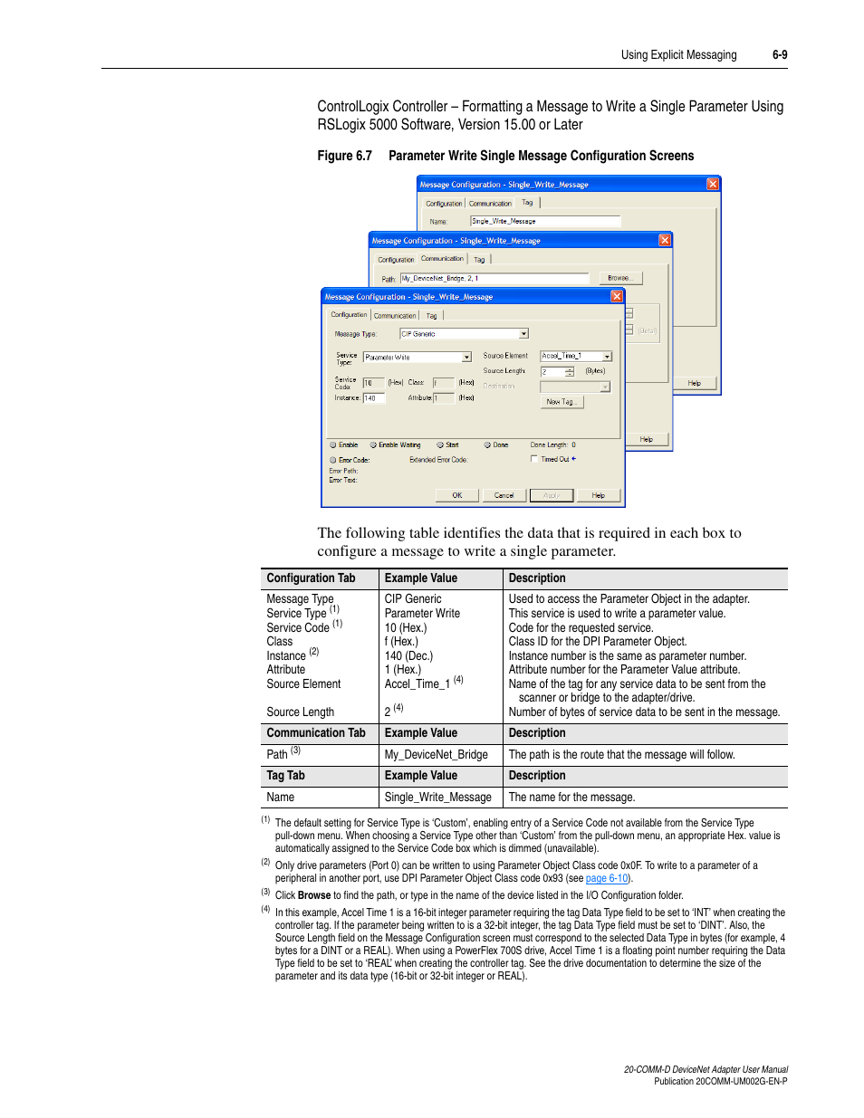 Rockwell Automation 20-COMM-D DeviceNet Adapter Series B FRN 2.xxx User Manual | Page 137 / 246