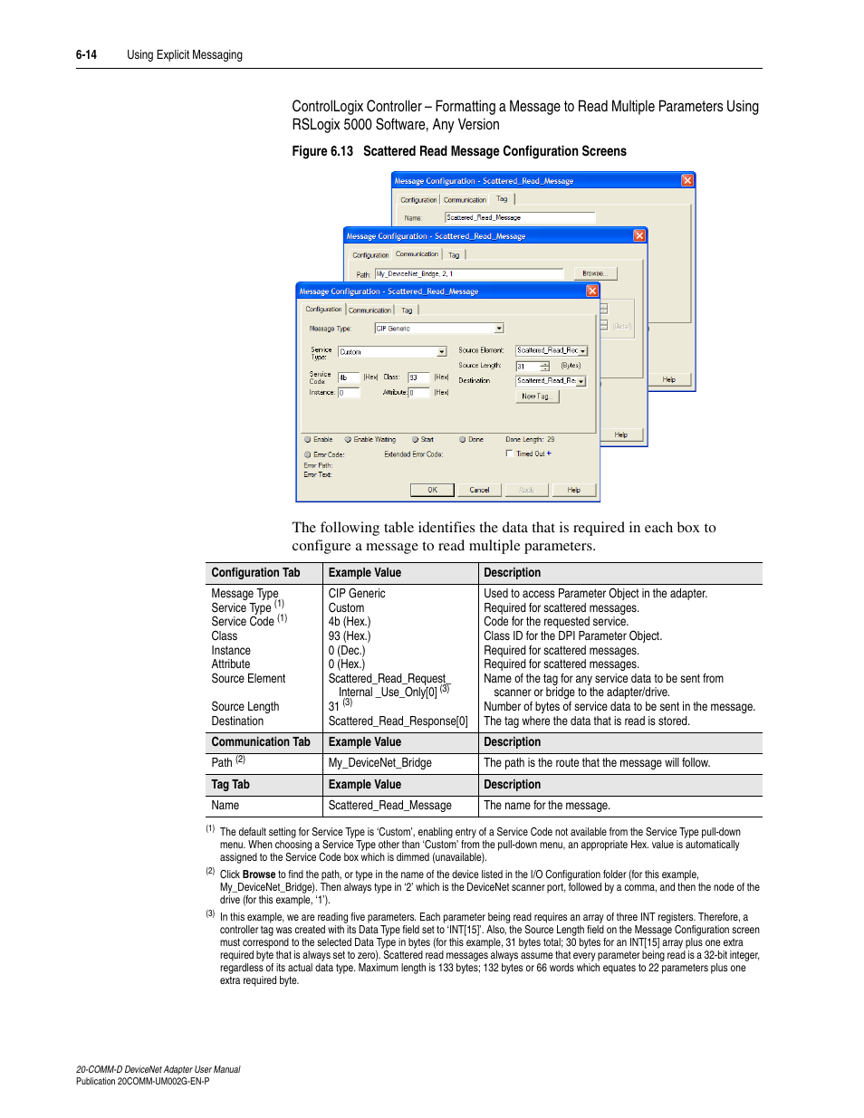 Rockwell Automation 20-COMM-D DeviceNet Adapter Series B FRN 2.xxx User Manual | Page 142 / 246