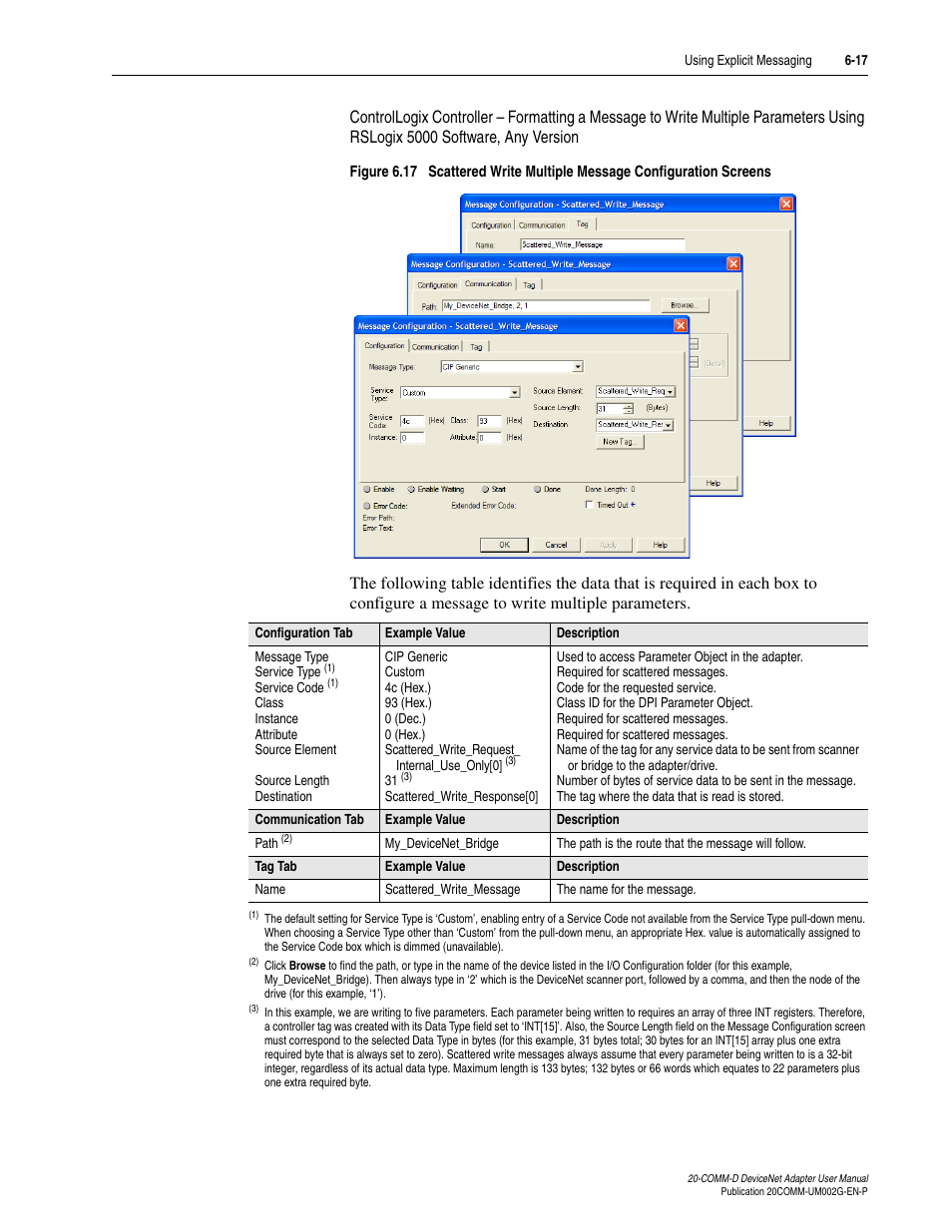 Rockwell Automation 20-COMM-D DeviceNet Adapter Series B FRN 2.xxx User Manual | Page 145 / 246