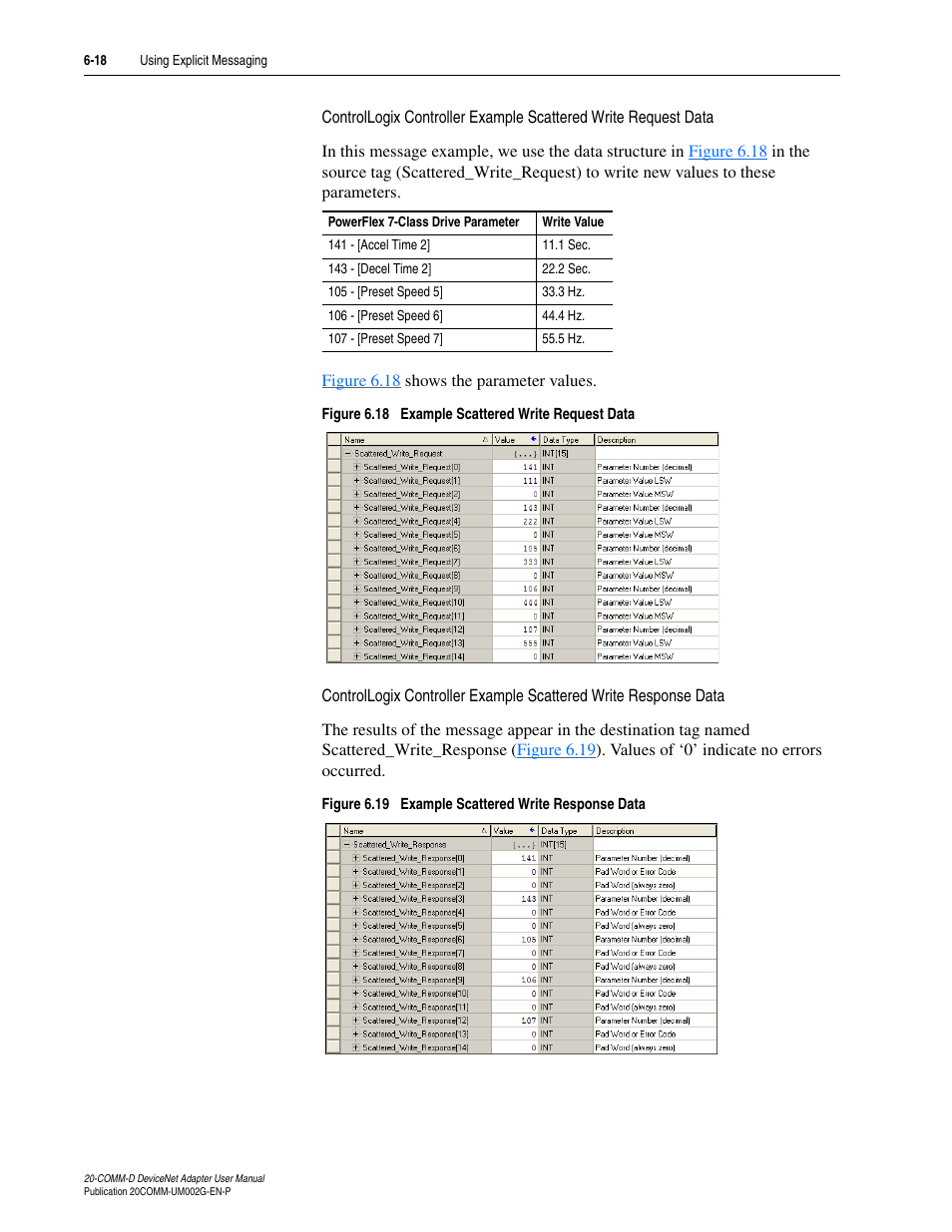 Rockwell Automation 20-COMM-D DeviceNet Adapter Series B FRN 2.xxx User Manual | Page 146 / 246