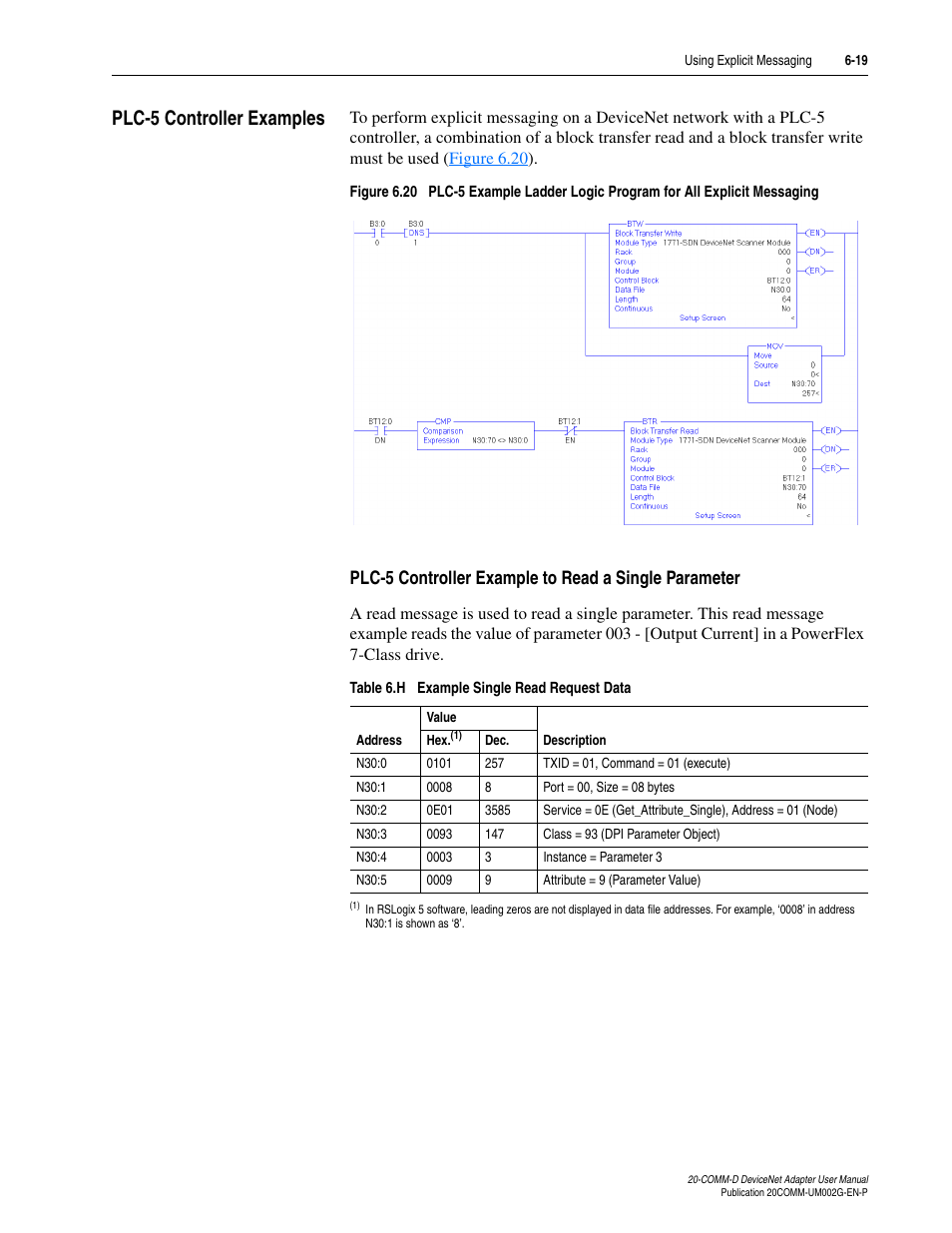 Plc-5 controller examples, Plc-5 controller examples -19 | Rockwell Automation 20-COMM-D DeviceNet Adapter Series B FRN 2.xxx User Manual | Page 147 / 246