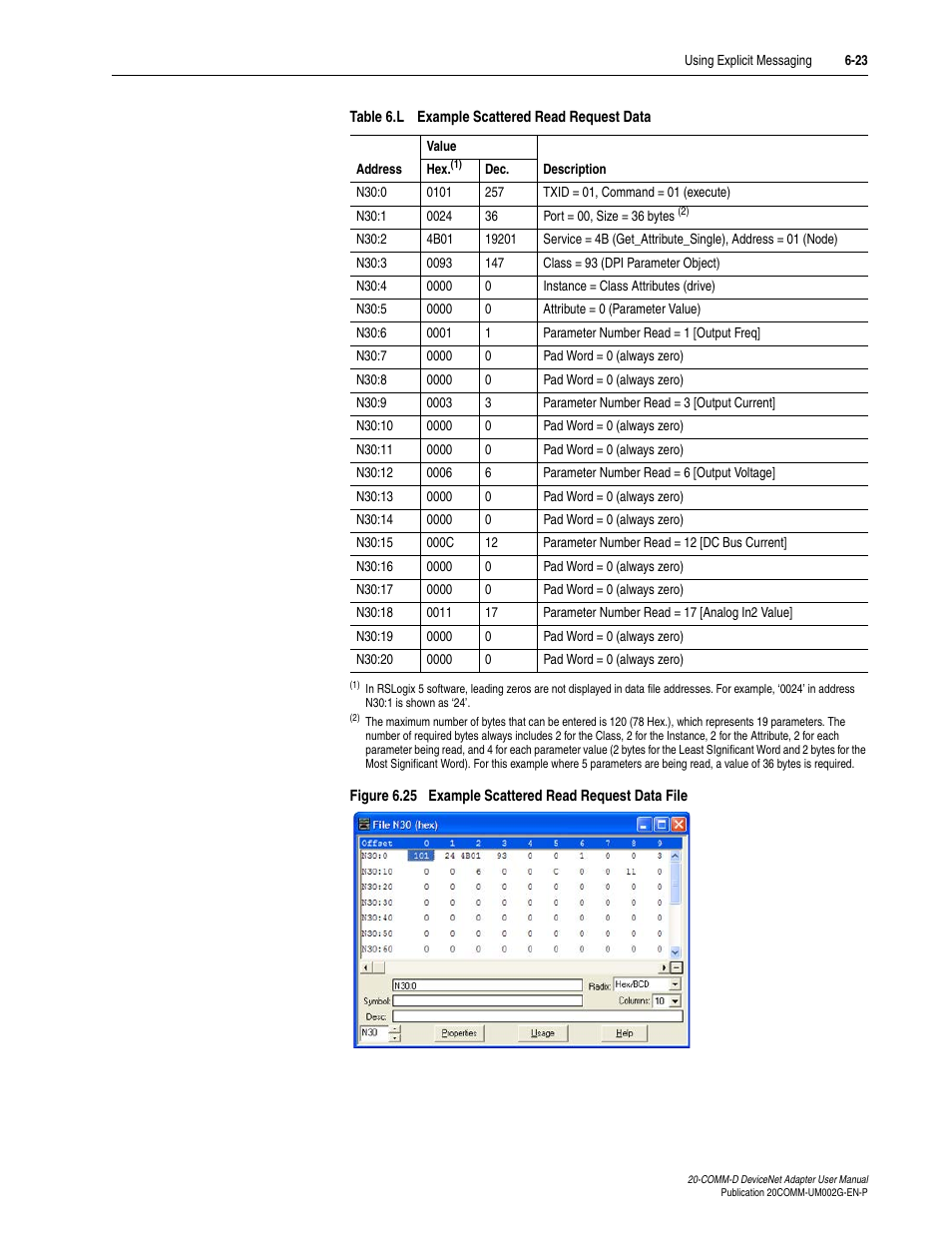 Rockwell Automation 20-COMM-D DeviceNet Adapter Series B FRN 2.xxx User Manual | Page 151 / 246