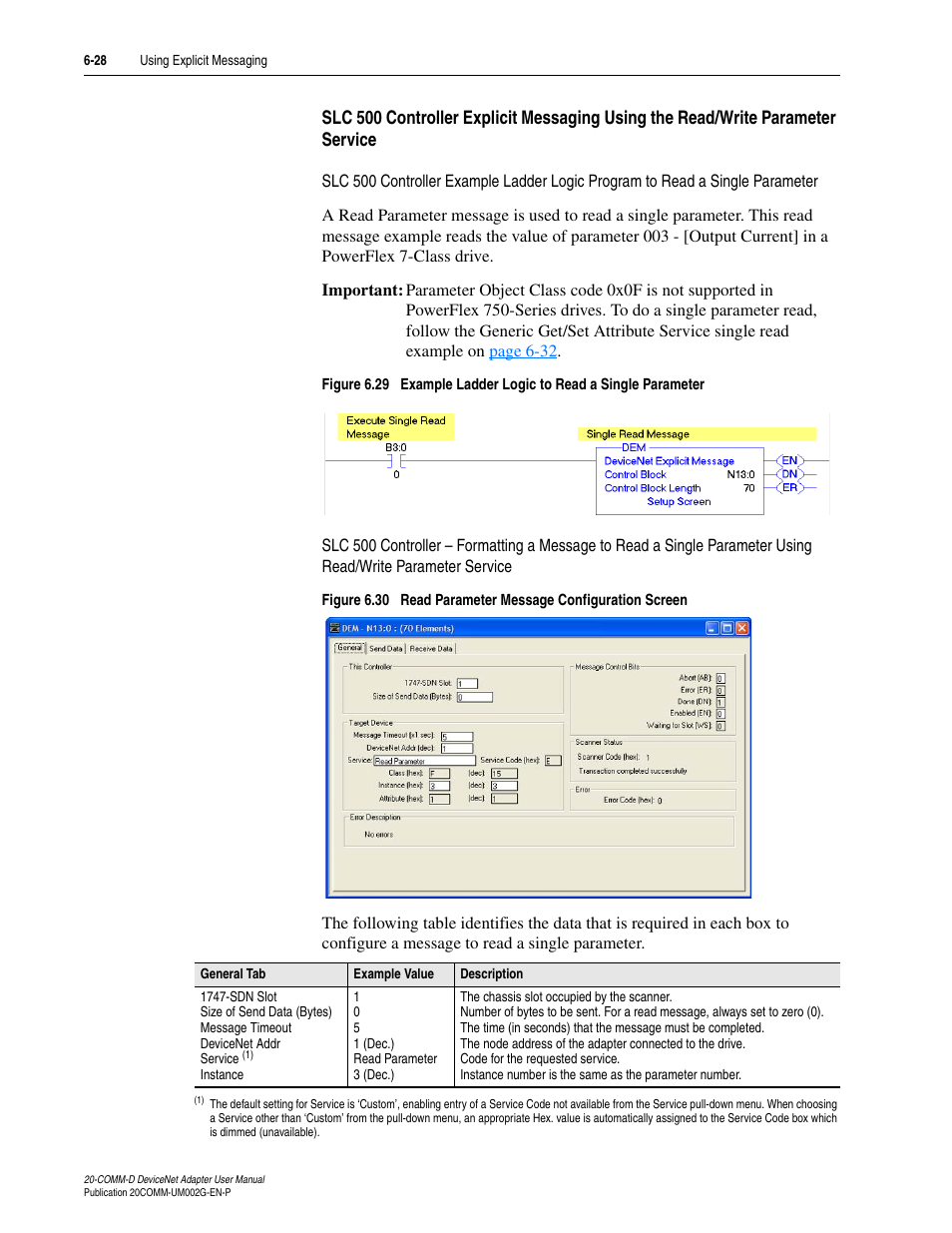 Rockwell Automation 20-COMM-D DeviceNet Adapter Series B FRN 2.xxx User Manual | Page 156 / 246