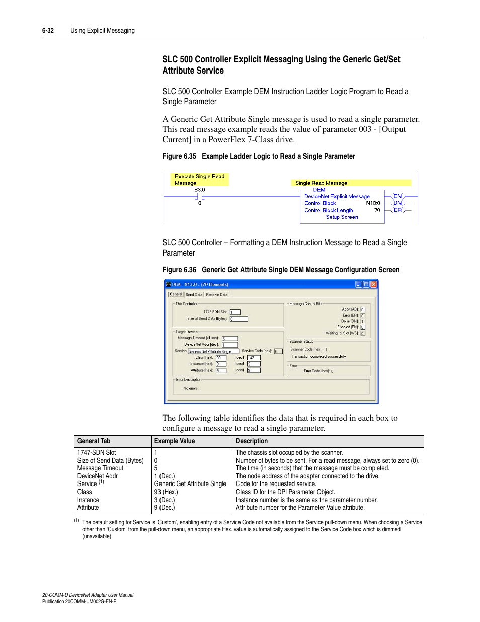 Rockwell Automation 20-COMM-D DeviceNet Adapter Series B FRN 2.xxx User Manual | Page 160 / 246