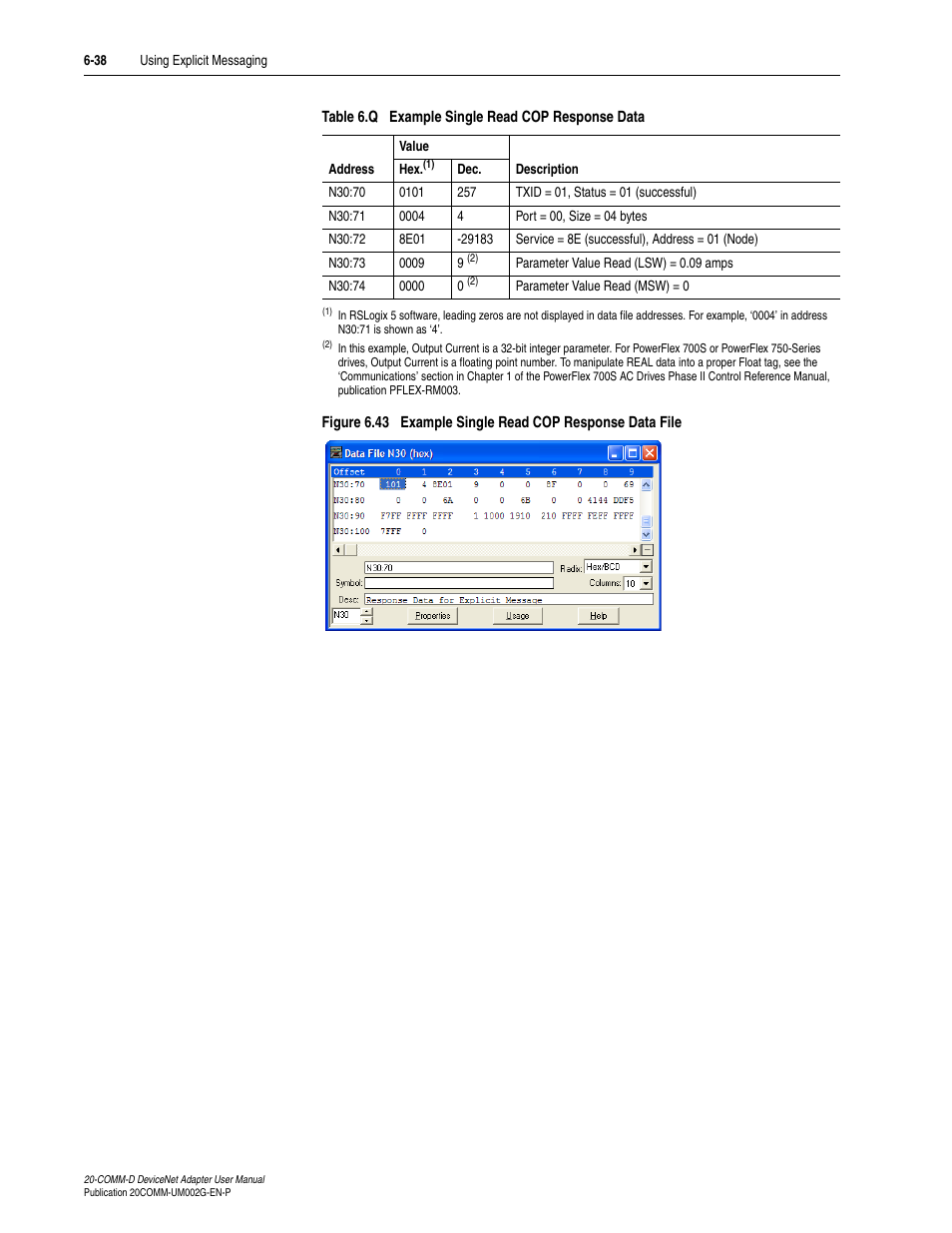 Rockwell Automation 20-COMM-D DeviceNet Adapter Series B FRN 2.xxx User Manual | Page 166 / 246