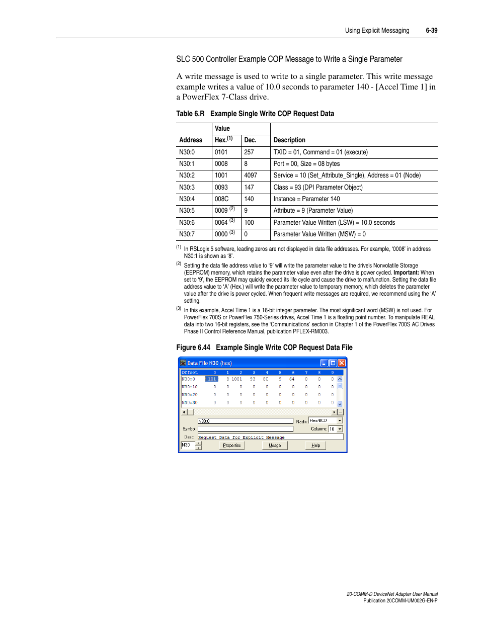 Rockwell Automation 20-COMM-D DeviceNet Adapter Series B FRN 2.xxx User Manual | Page 167 / 246