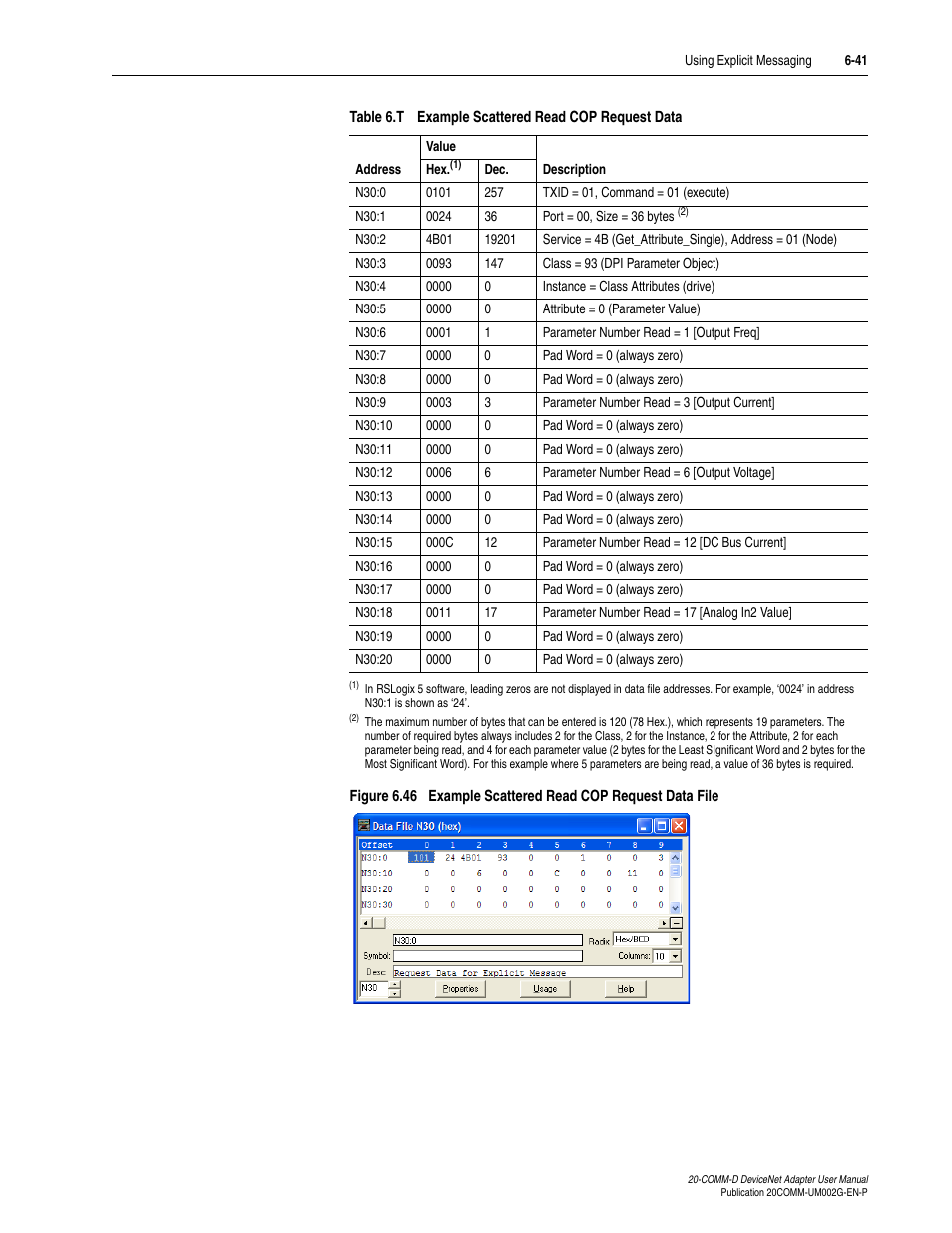 Rockwell Automation 20-COMM-D DeviceNet Adapter Series B FRN 2.xxx User Manual | Page 169 / 246