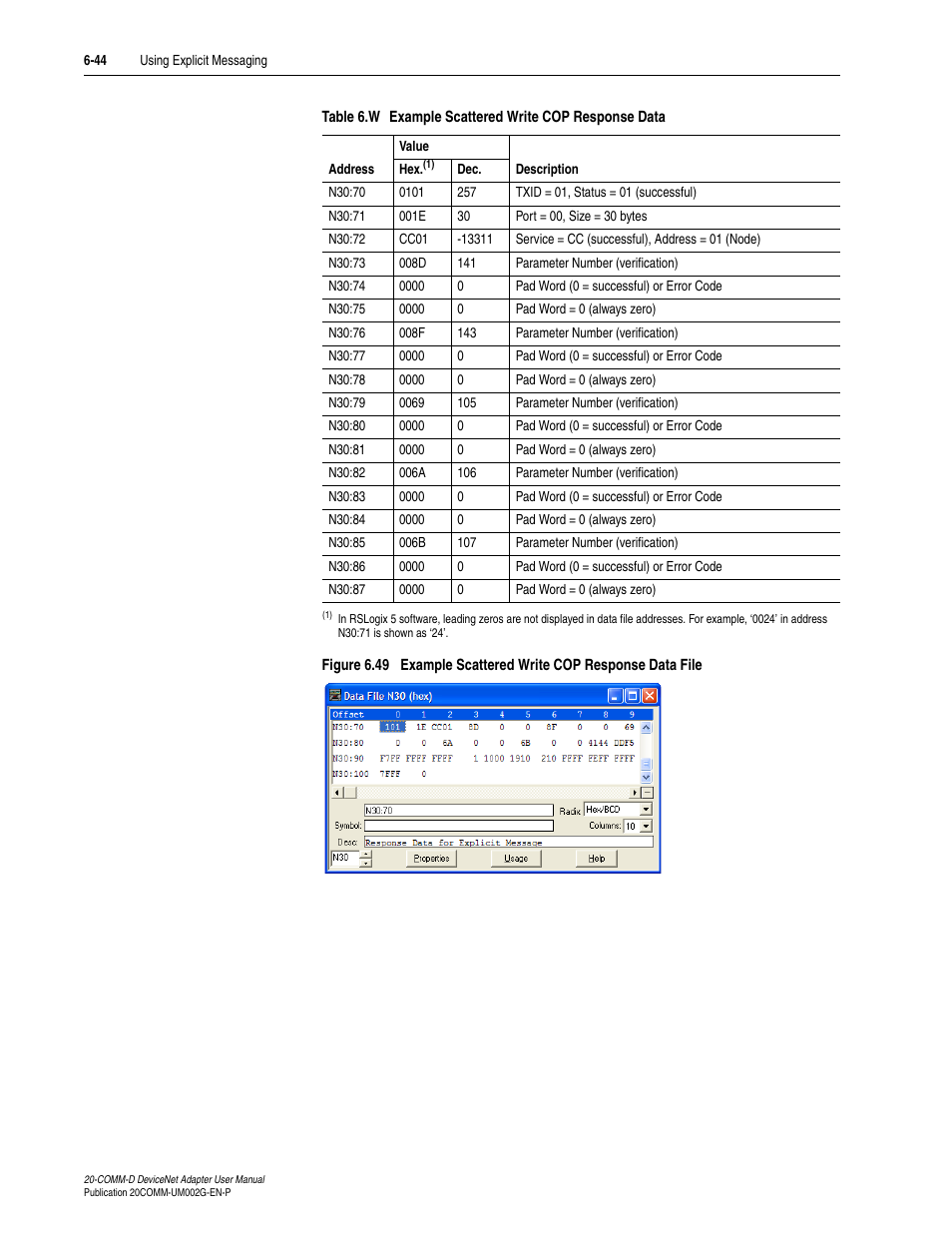 Rockwell Automation 20-COMM-D DeviceNet Adapter Series B FRN 2.xxx User Manual | Page 172 / 246