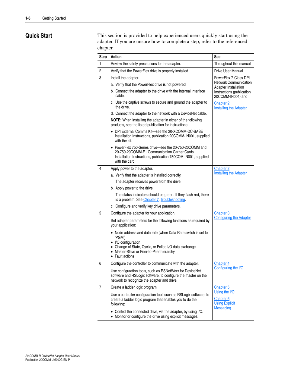 Quick start, Quick start -6 | Rockwell Automation 20-COMM-D DeviceNet Adapter Series B FRN 2.xxx User Manual | Page 18 / 246