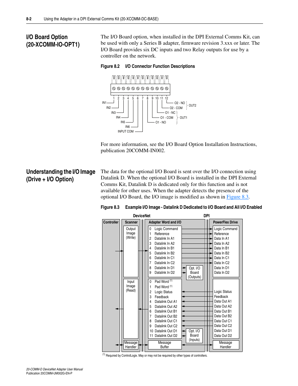 I/o board option (20-xcomm-io-opt1), Understanding the i/o image (drive + i/o option) | Rockwell Automation 20-COMM-D DeviceNet Adapter Series B FRN 2.xxx User Manual | Page 182 / 246