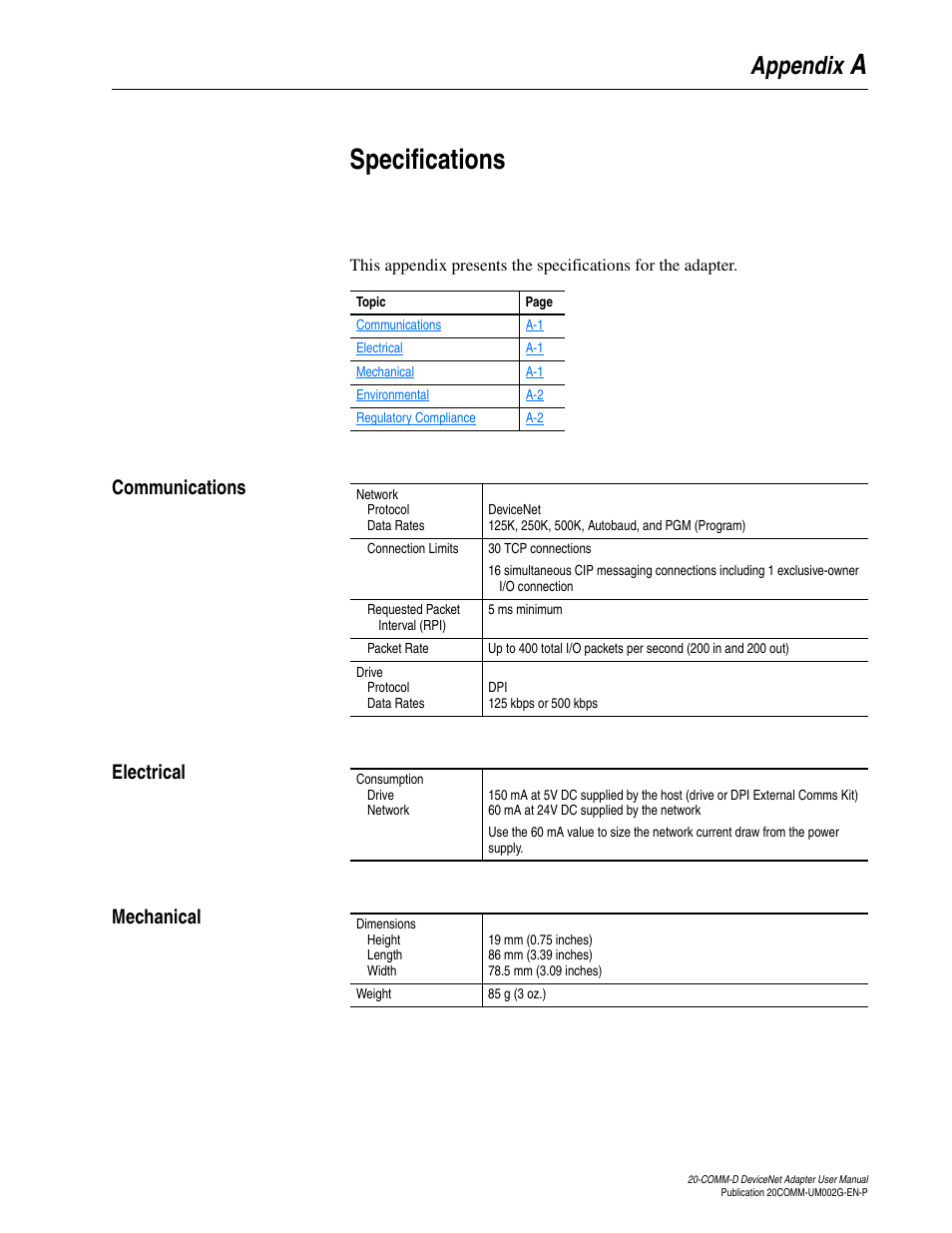 Appendix a, Specifications, Communications | Electrical, Mechanical, Aspecifications, Appendix | Rockwell Automation 20-COMM-D DeviceNet Adapter Series B FRN 2.xxx User Manual | Page 185 / 246
