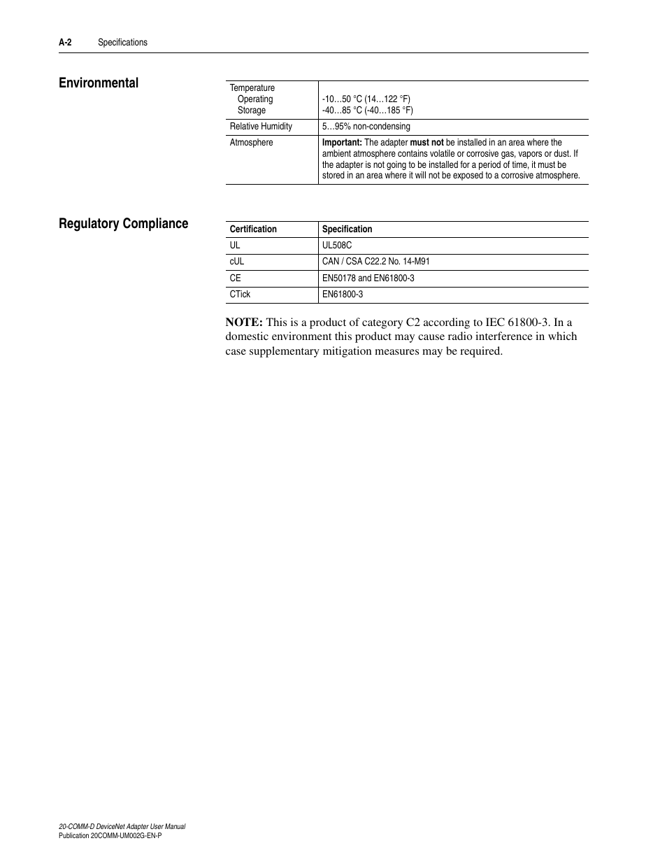 Environmental, Regulatory compliance | Rockwell Automation 20-COMM-D DeviceNet Adapter Series B FRN 2.xxx User Manual | Page 186 / 246