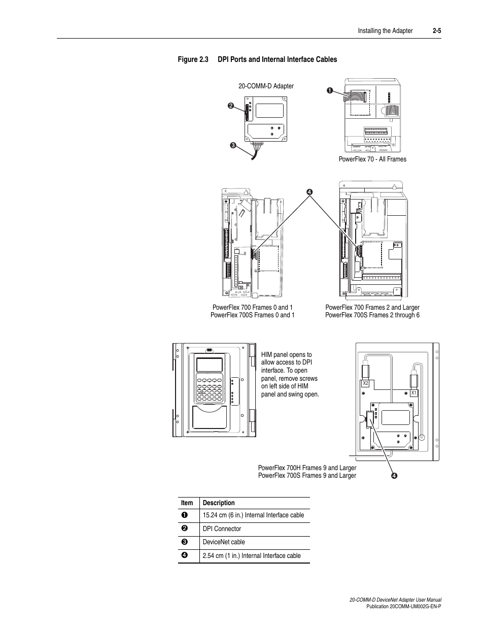 Rockwell Automation 20-COMM-D DeviceNet Adapter Series B FRN 2.xxx User Manual | Page 23 / 246