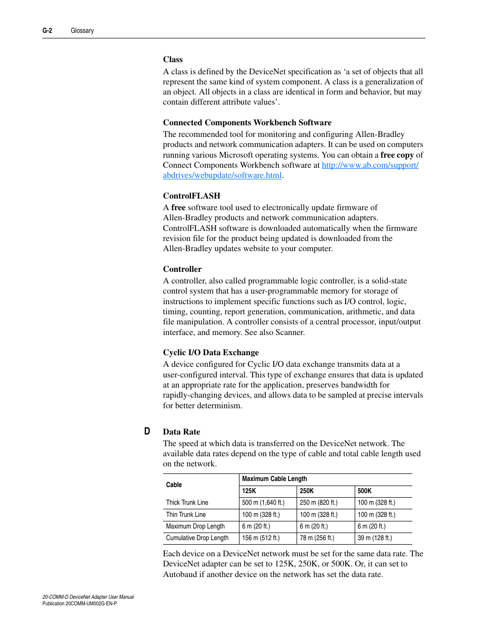 Data rate | Rockwell Automation 20-COMM-D DeviceNet Adapter Series B FRN 2.xxx User Manual | Page 232 / 246