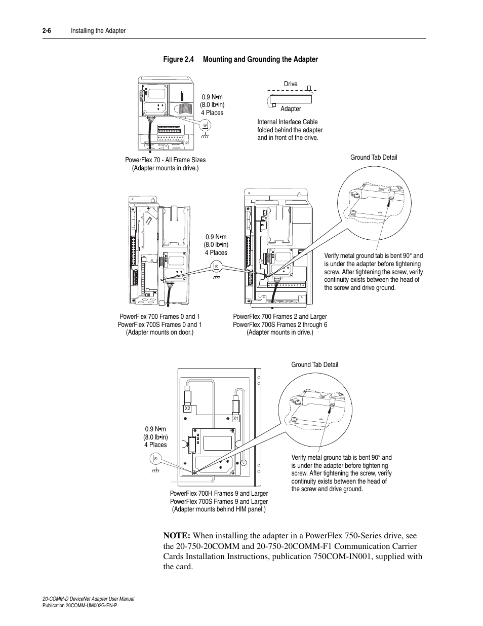Figure 2.4 | Rockwell Automation 20-COMM-D DeviceNet Adapter Series B FRN 2.xxx User Manual | Page 24 / 246