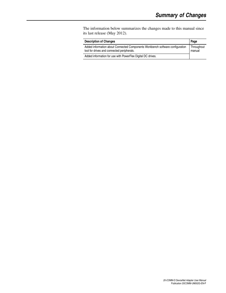 Summary of changes | Rockwell Automation 20-COMM-D DeviceNet Adapter Series B FRN 2.xxx User Manual | Page 3 / 246