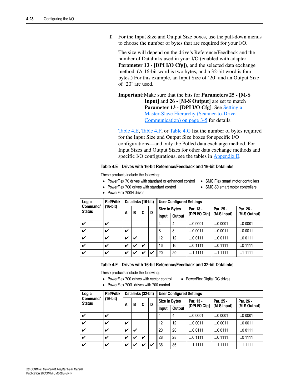 Rockwell Automation 20-COMM-D DeviceNet Adapter Series B FRN 2.xxx User Manual | Page 70 / 246