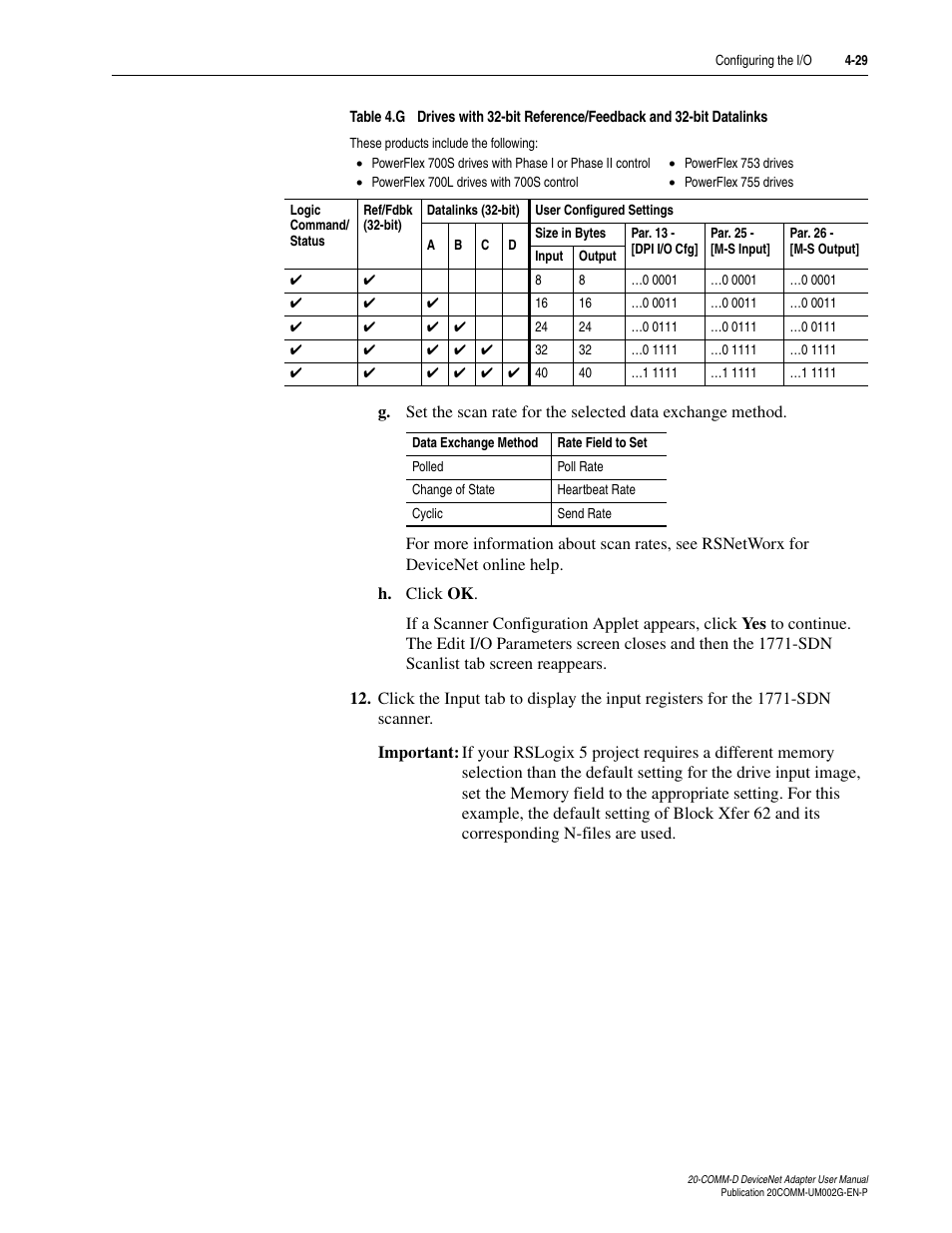Rockwell Automation 20-COMM-D DeviceNet Adapter Series B FRN 2.xxx User Manual | Page 71 / 246