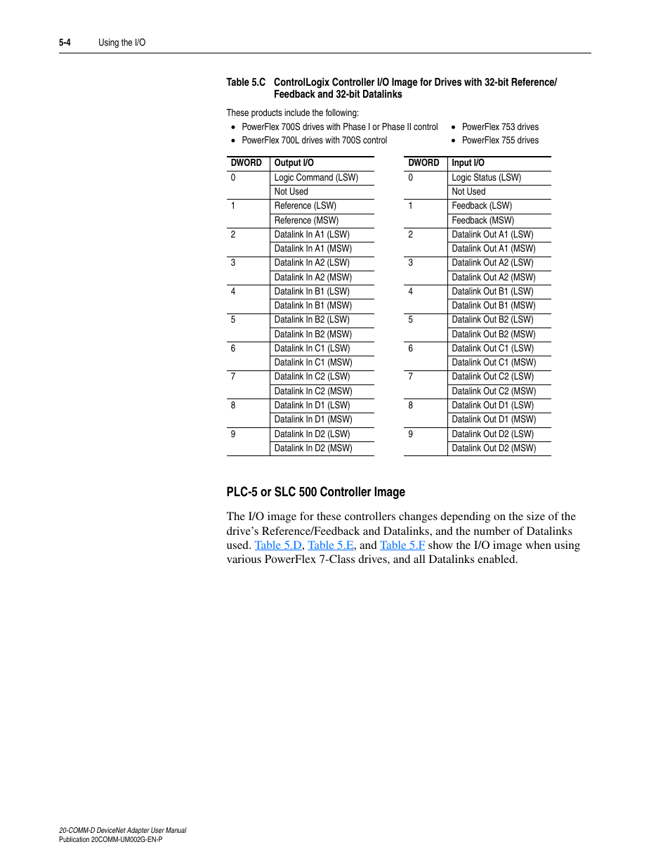 Plc-5 or slc 500 controller image, Table 5.c | Rockwell Automation 20-COMM-D DeviceNet Adapter Series B FRN 2.xxx User Manual | Page 88 / 246