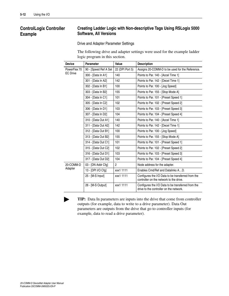 Controllogix controller example, Controllogix controller example -12 | Rockwell Automation 20-COMM-D DeviceNet Adapter Series B FRN 2.xxx User Manual | Page 96 / 246