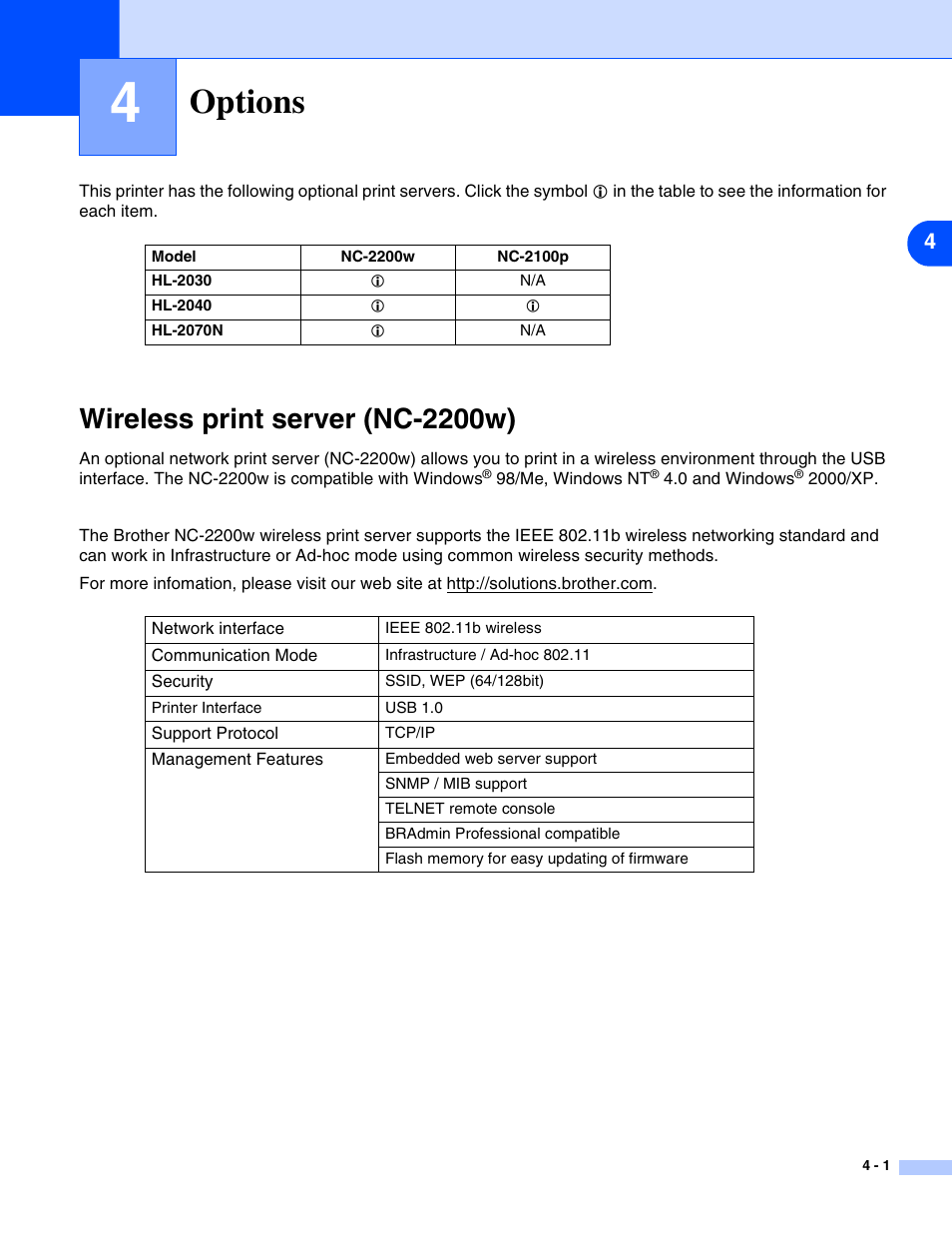 4 options, Wireless print server (nc-2200w), Options -1 | Wireless print server (nc-2200w) -1, Options | Brother HL-2070N  EN User Manual | Page 55 / 109