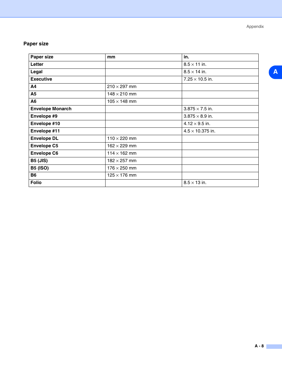Brother HL-2070N  EN User Manual | Page 94 / 109