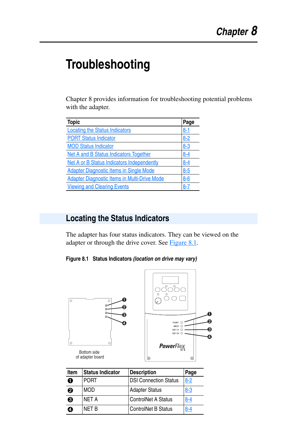 Chapter 8, Troubleshooting, Locating the status indicators | Locating the status indicators -1, Refer to, 8troubleshooting, Chapter | Rockwell Automation 22-COMM-C ControlNet Adapter User Manual | Page 105 / 164