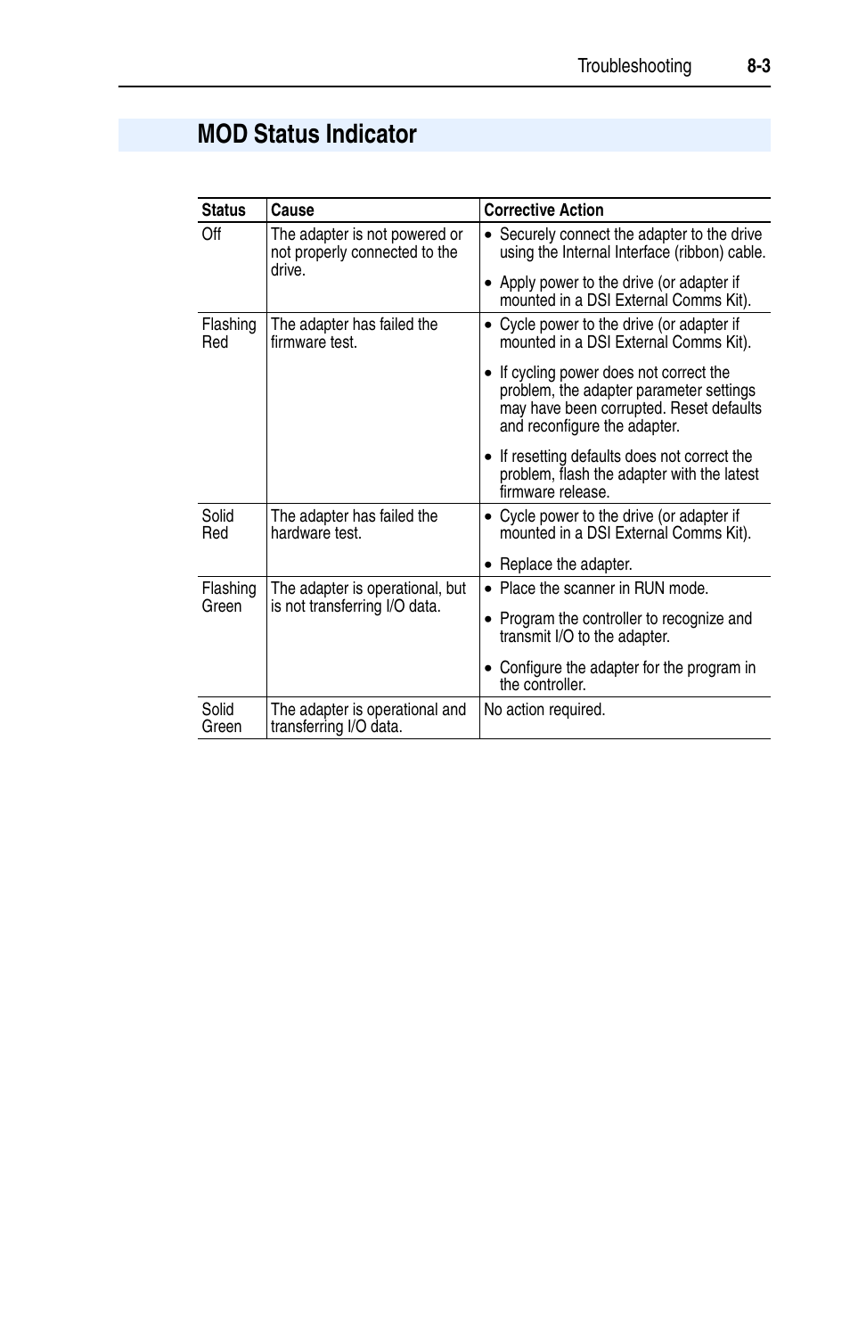 Mod status indicator, Mod status indicator -3 | Rockwell Automation 22-COMM-C ControlNet Adapter User Manual | Page 107 / 164