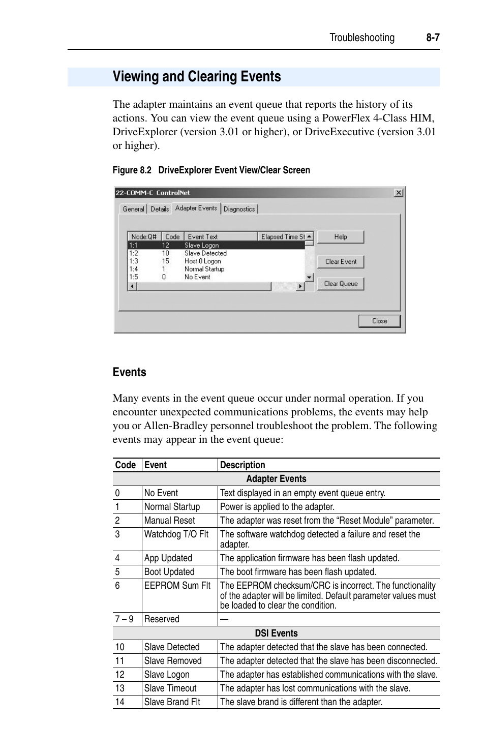 Viewing and clearing events, Events, Viewing and clearing events -7 | Rockwell Automation 22-COMM-C ControlNet Adapter User Manual | Page 111 / 164