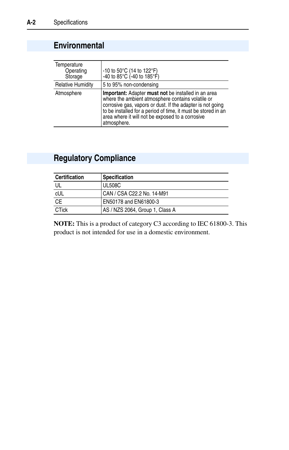 Environmental, Regulatory compliance | Rockwell Automation 22-COMM-C ControlNet Adapter User Manual | Page 114 / 164