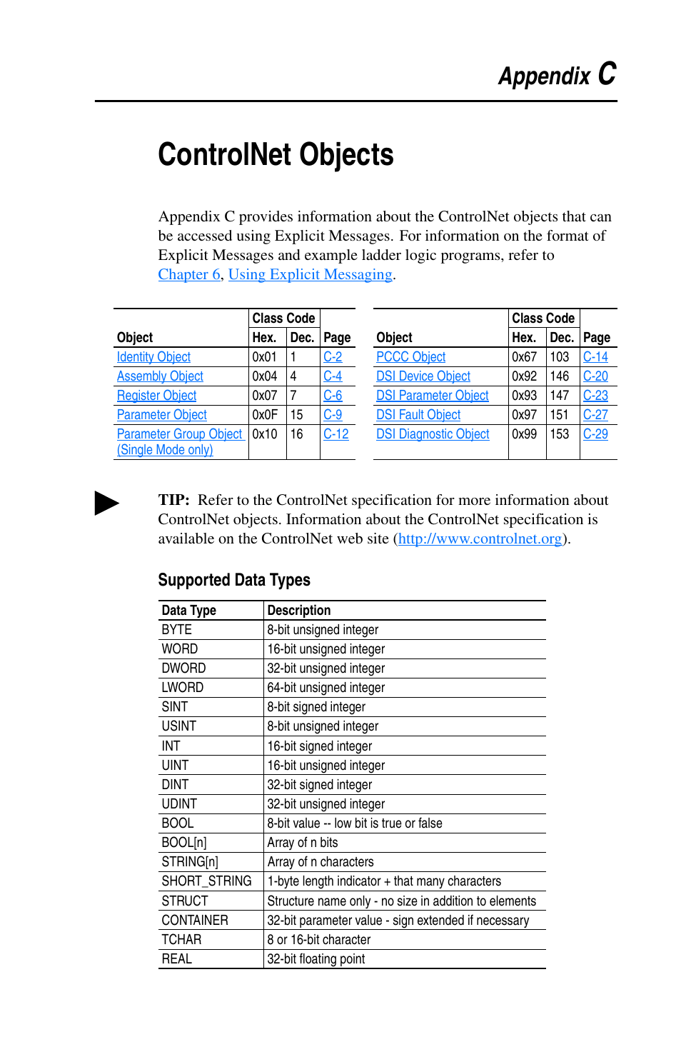 Appendix c, Controlnet objects, Supported data types | Ccontrolnet objects, Appendix | Rockwell Automation 22-COMM-C ControlNet Adapter User Manual | Page 119 / 164