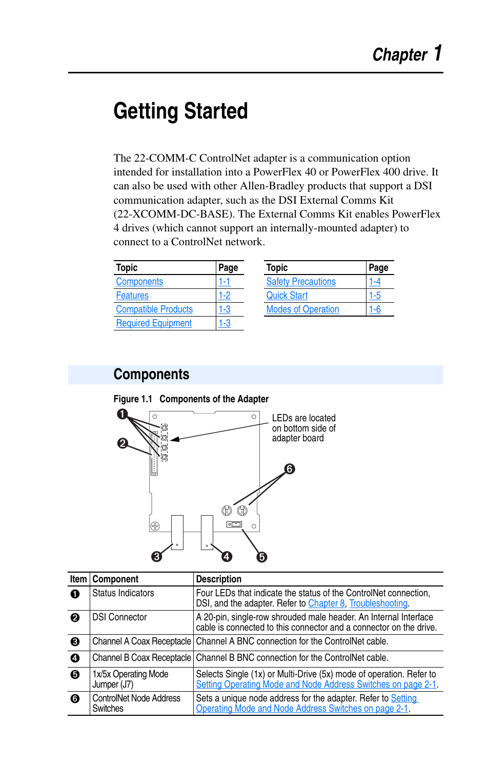 Chapter 1, Getting started, Components | Components -1, 1getting started, Chapter | Rockwell Automation 22-COMM-C ControlNet Adapter User Manual | Page 13 / 164