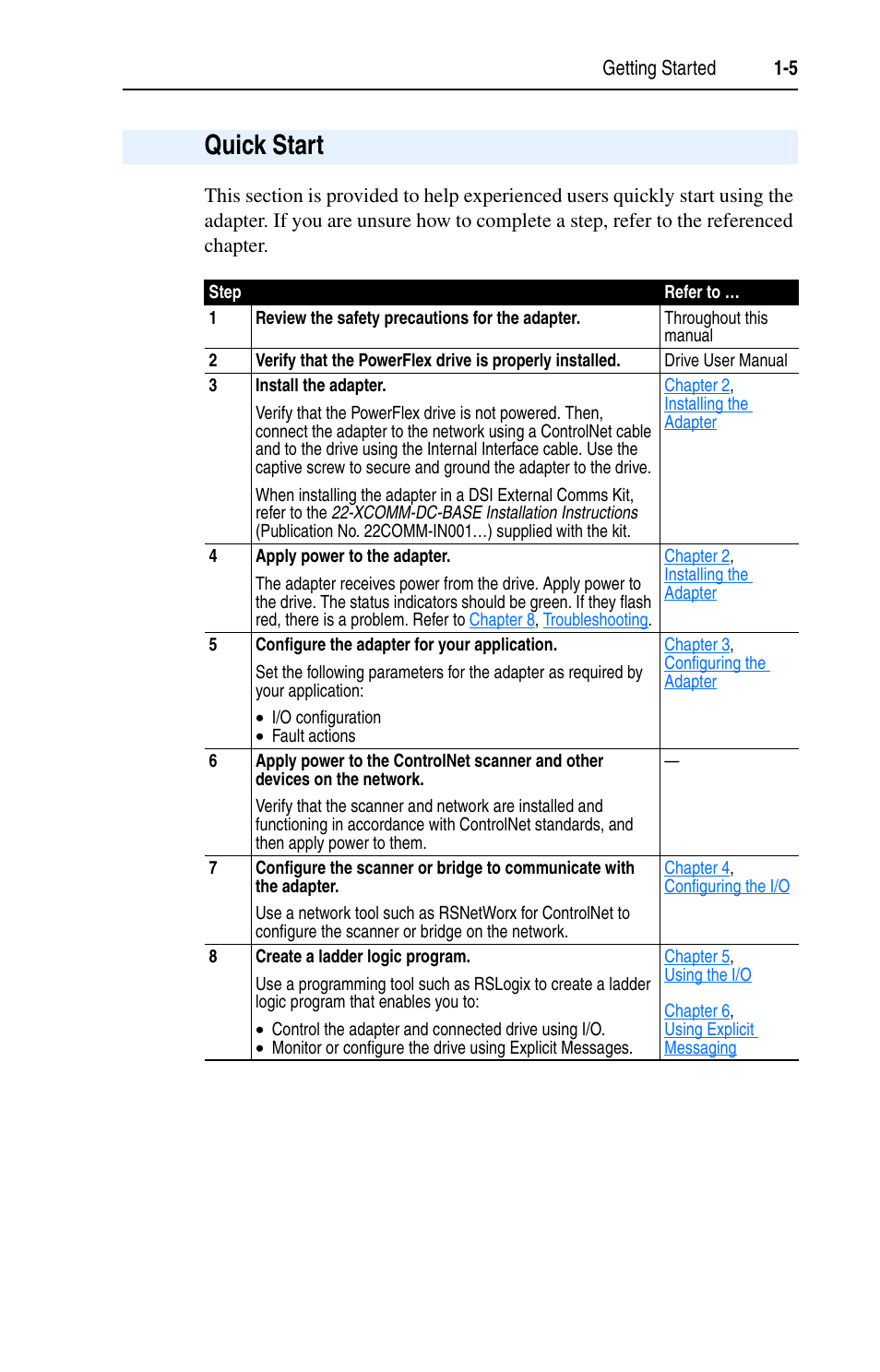 Quick start, Quick start -5 | Rockwell Automation 22-COMM-C ControlNet Adapter User Manual | Page 17 / 164