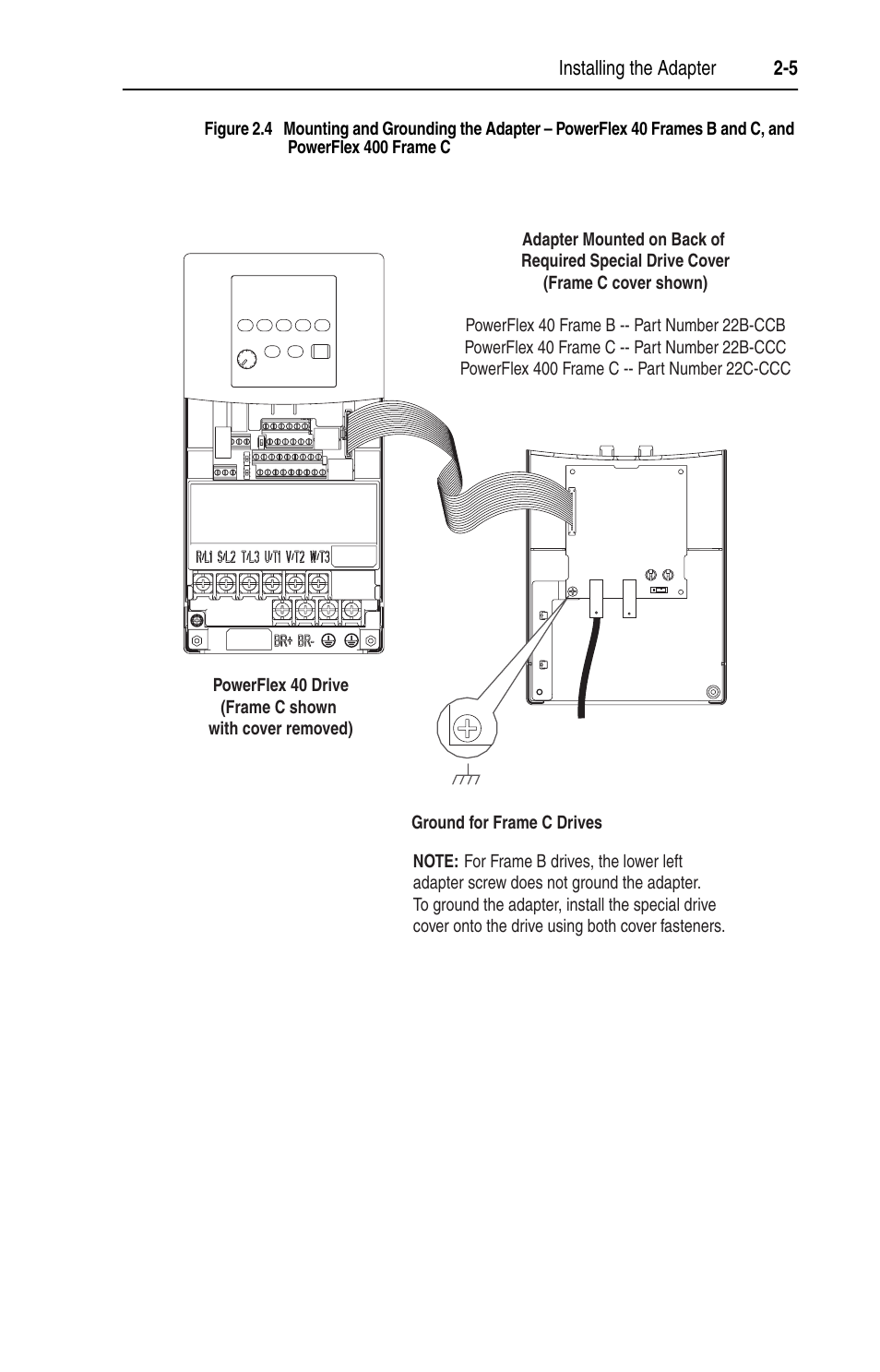 Figure 2.4 | Rockwell Automation 22-COMM-C ControlNet Adapter User Manual | Page 23 / 164