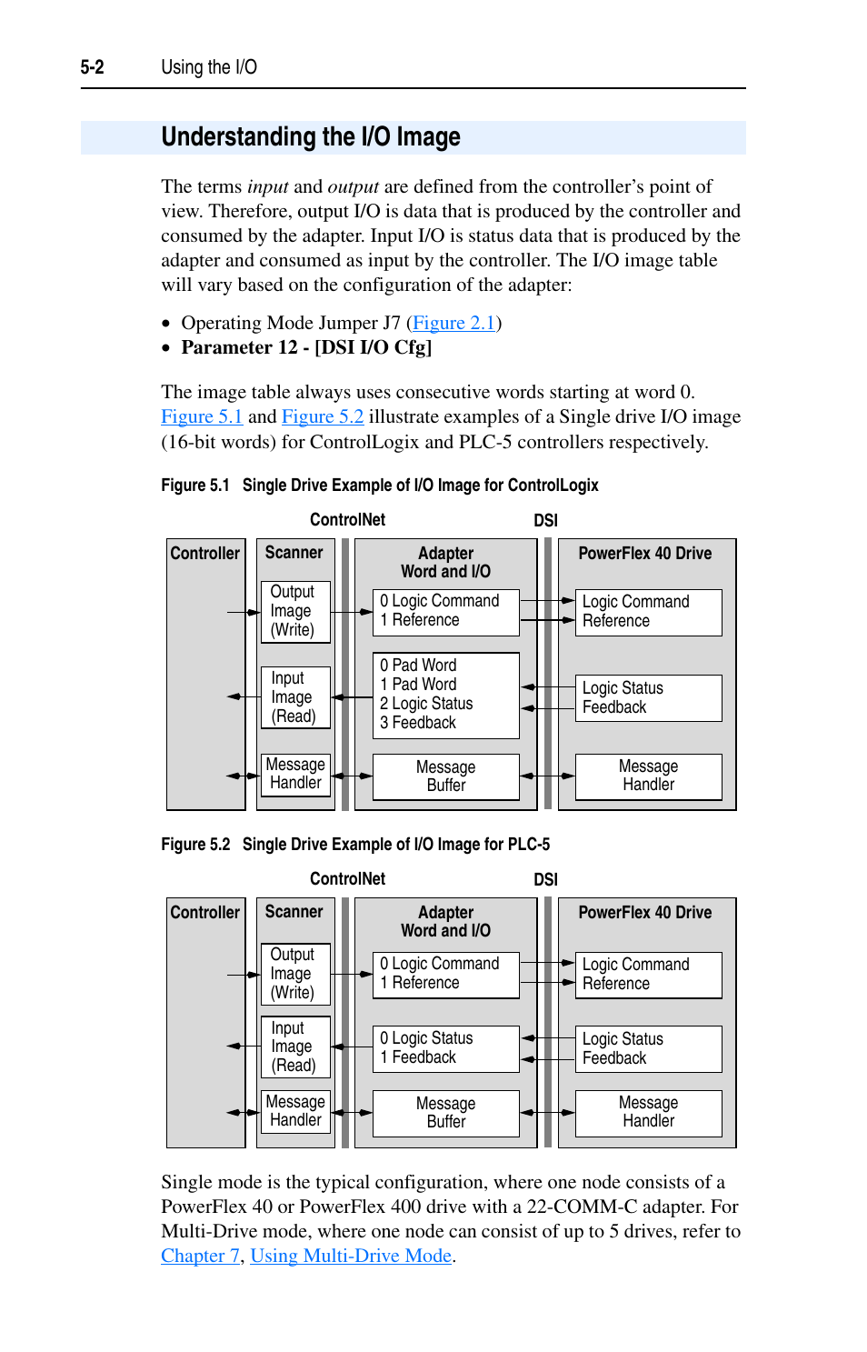 Understanding the i/o image, Understanding the i/o image -2 | Rockwell Automation 22-COMM-C ControlNet Adapter User Manual | Page 52 / 164