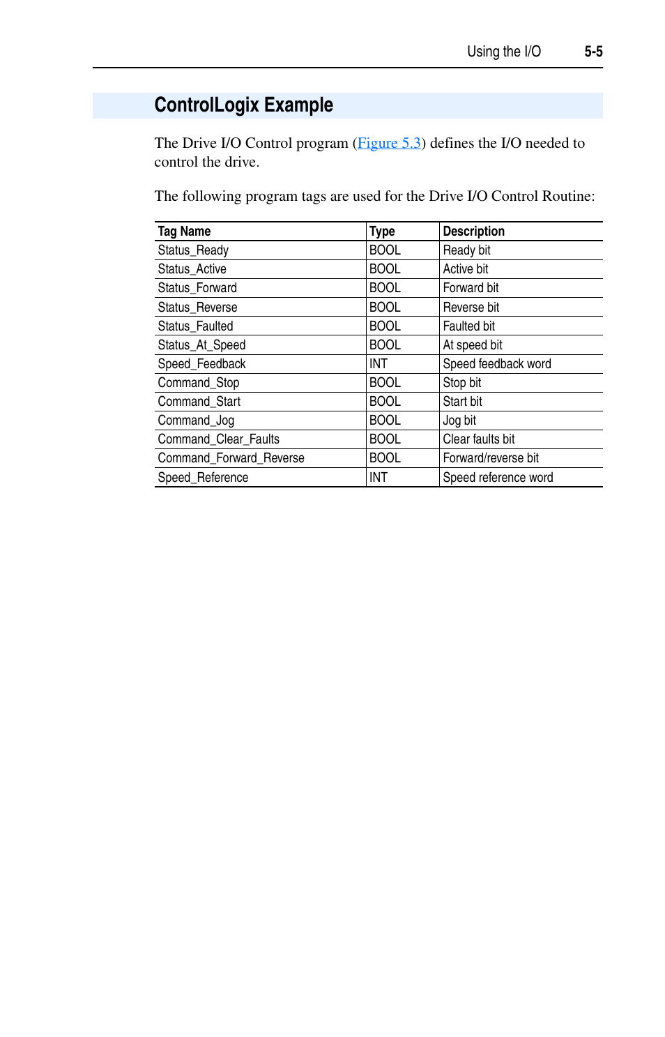 Controllogix example, Controllogix example -5 | Rockwell Automation 22-COMM-C ControlNet Adapter User Manual | Page 55 / 164