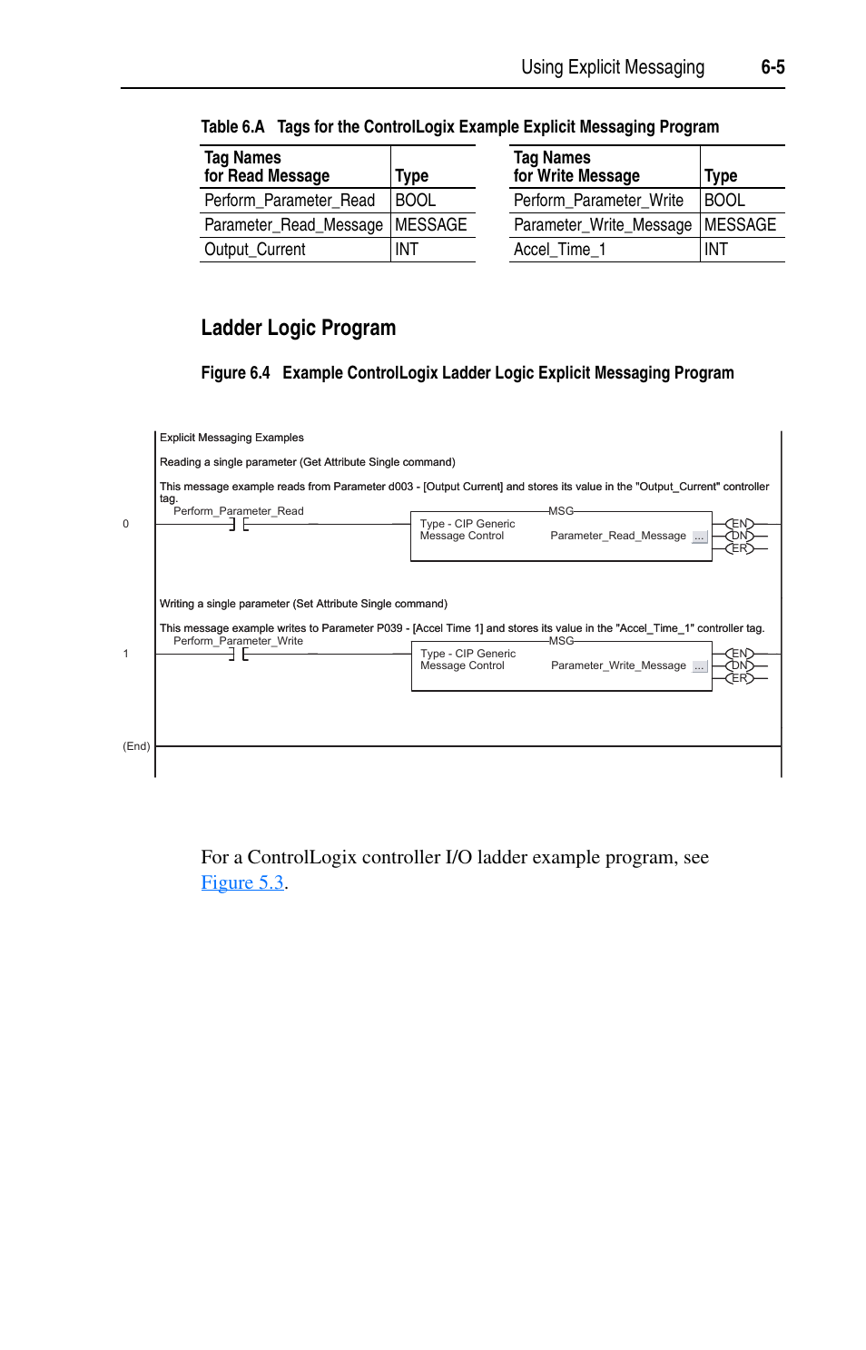 Ladder logic program | Rockwell Automation 22-COMM-C ControlNet Adapter User Manual | Page 65 / 164