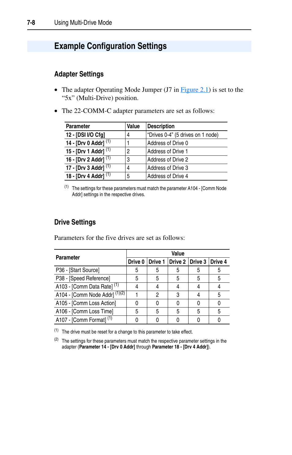 Example configuration settings, Adapter settings, Drive settings | Example configuration settings -8 | Rockwell Automation 22-COMM-C ControlNet Adapter User Manual | Page 76 / 164