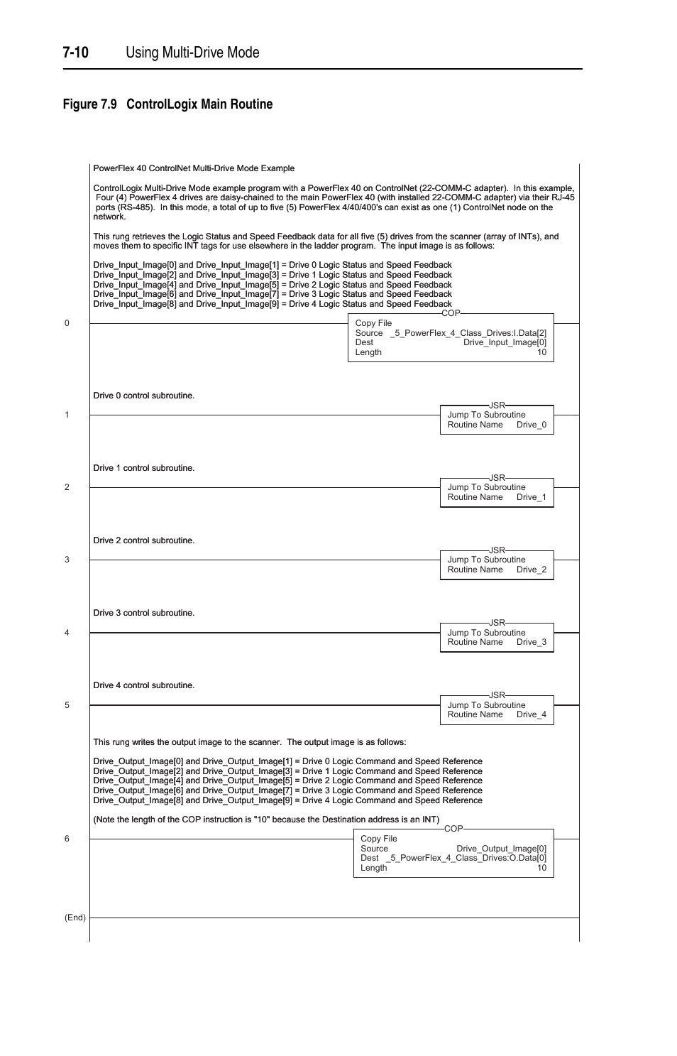 10 using multi-drive mode | Rockwell Automation 22-COMM-C ControlNet Adapter User Manual | Page 78 / 164